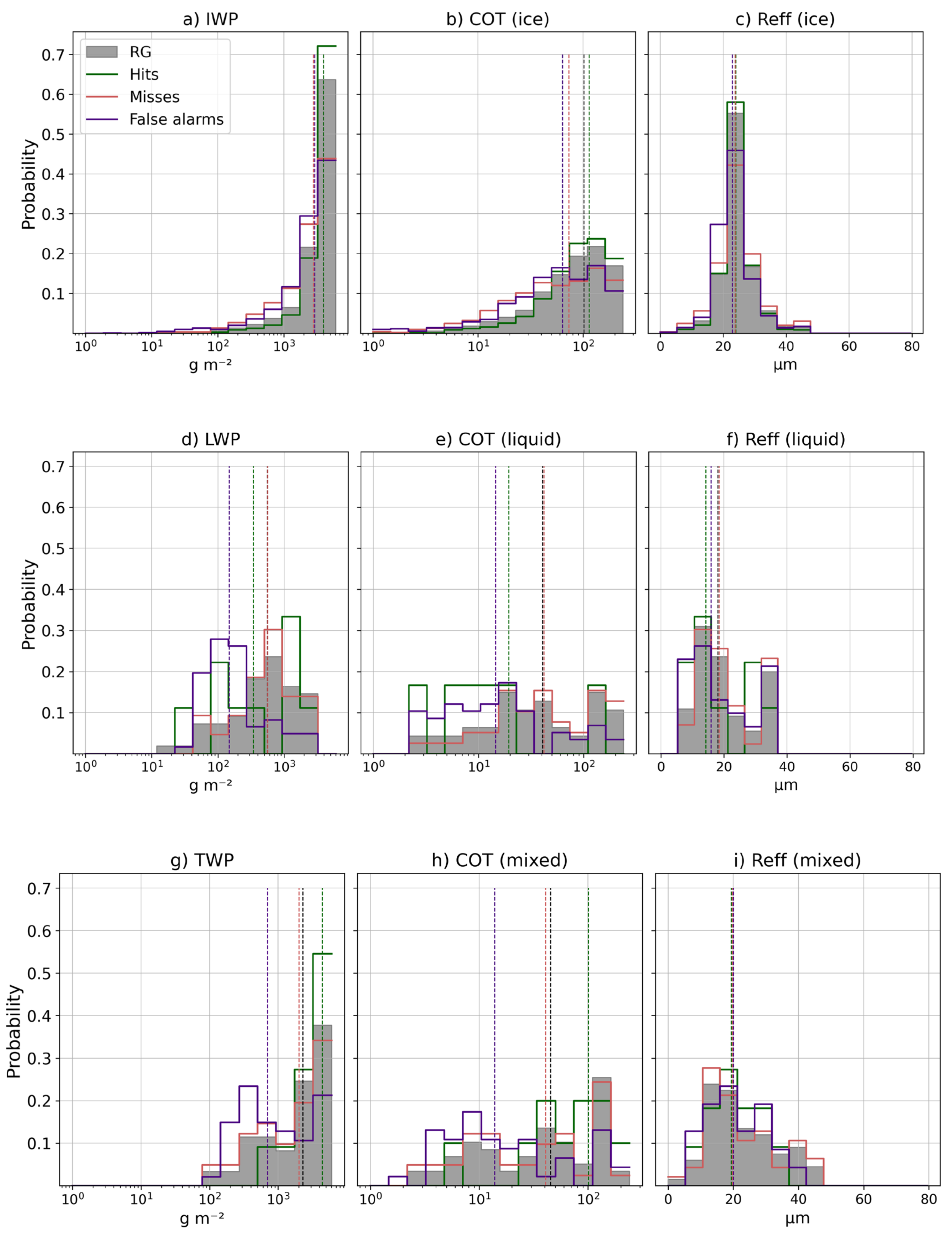 Remotesensing 16 00457 g010