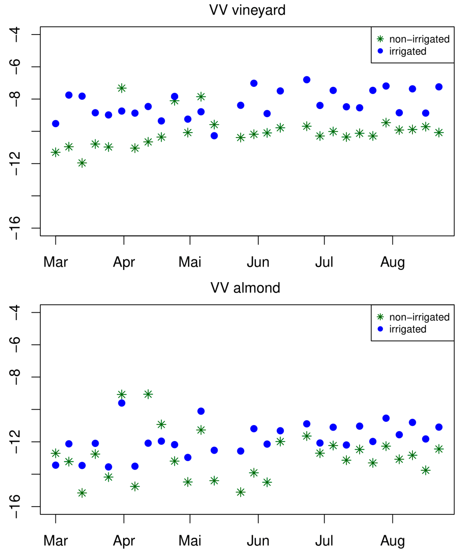 Remotesensing 16 00458 g003