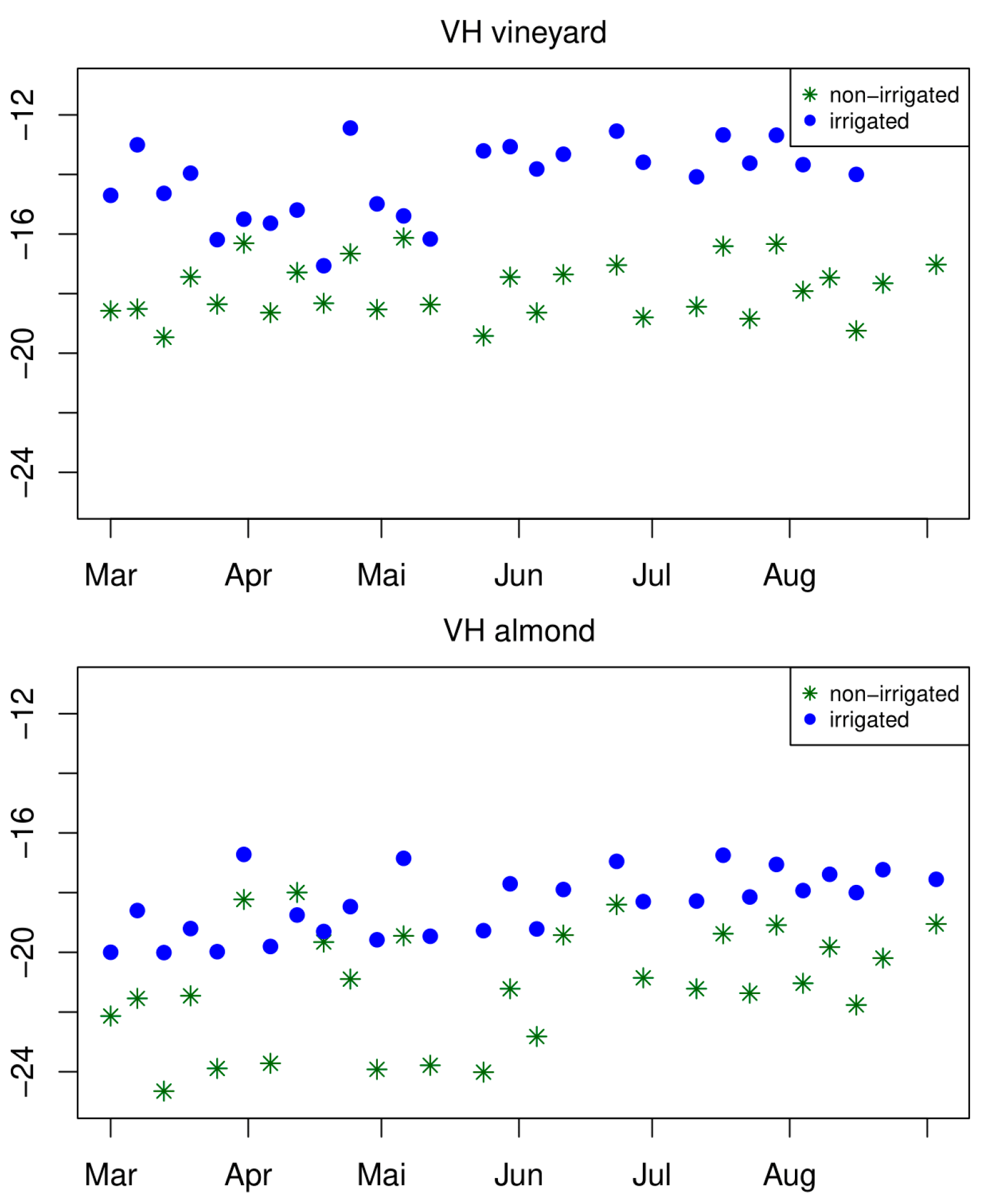 Remotesensing 16 00458 g004