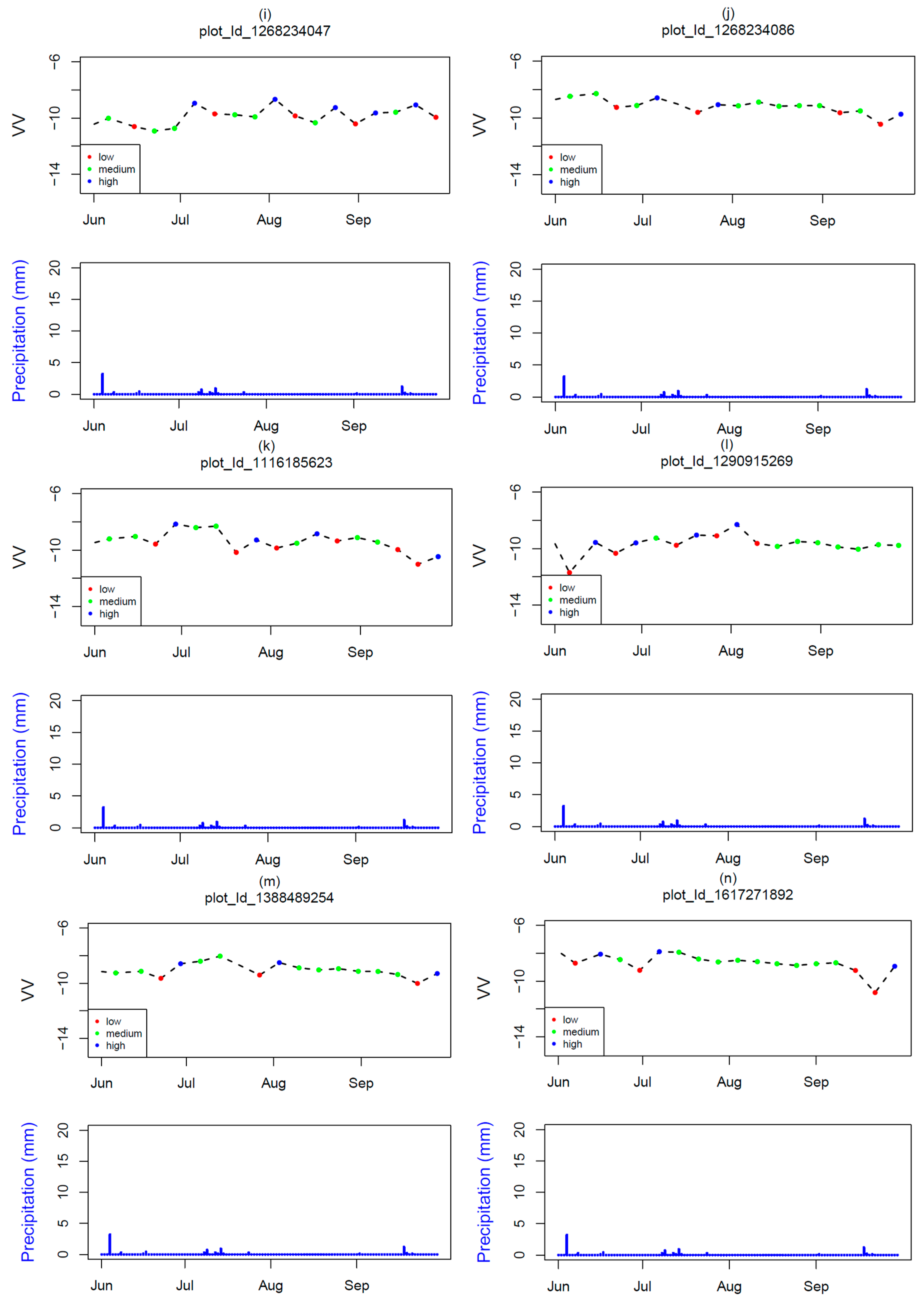 Remotesensing 16 00458 g007c