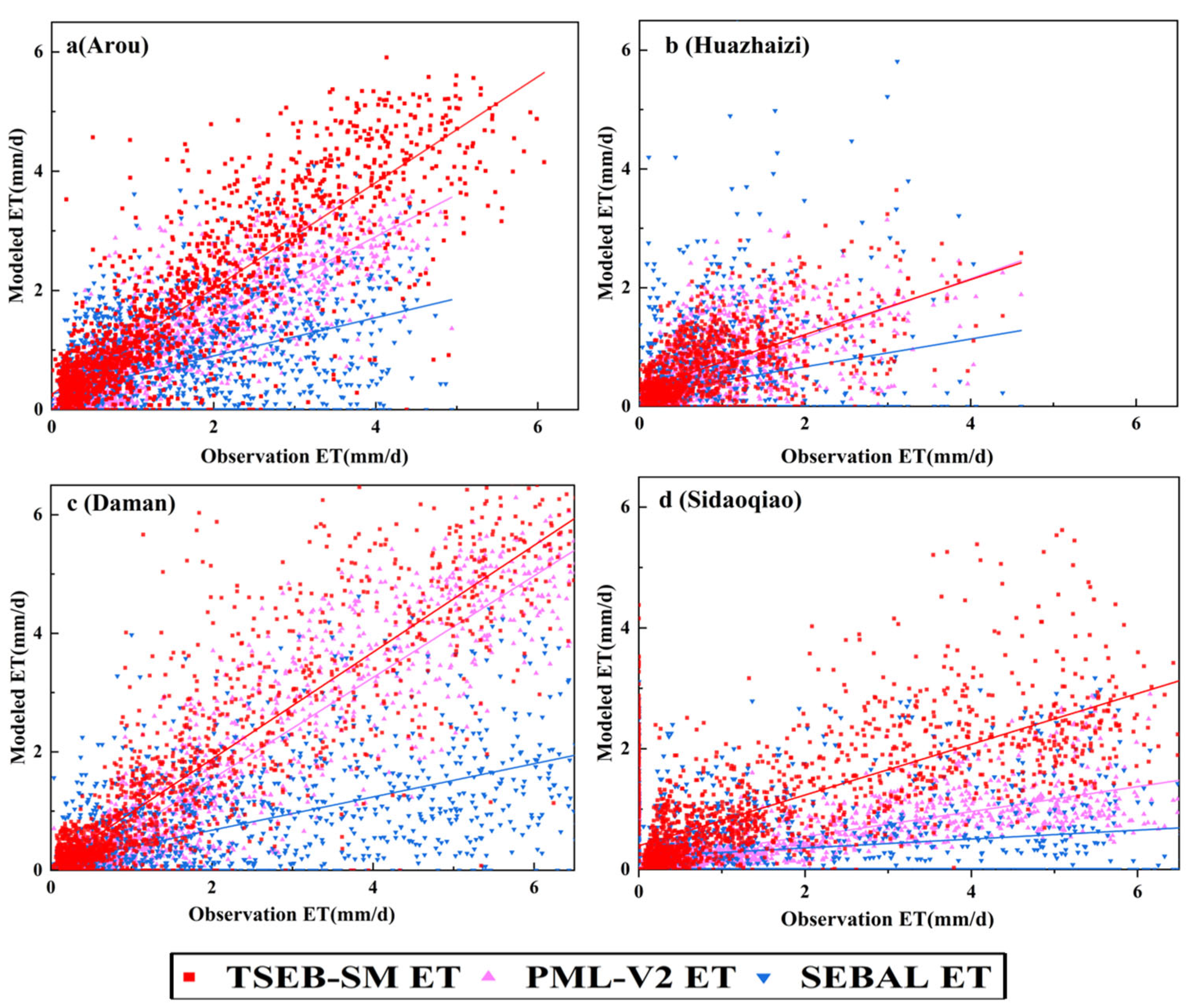 Remotesensing 16 00462 g002