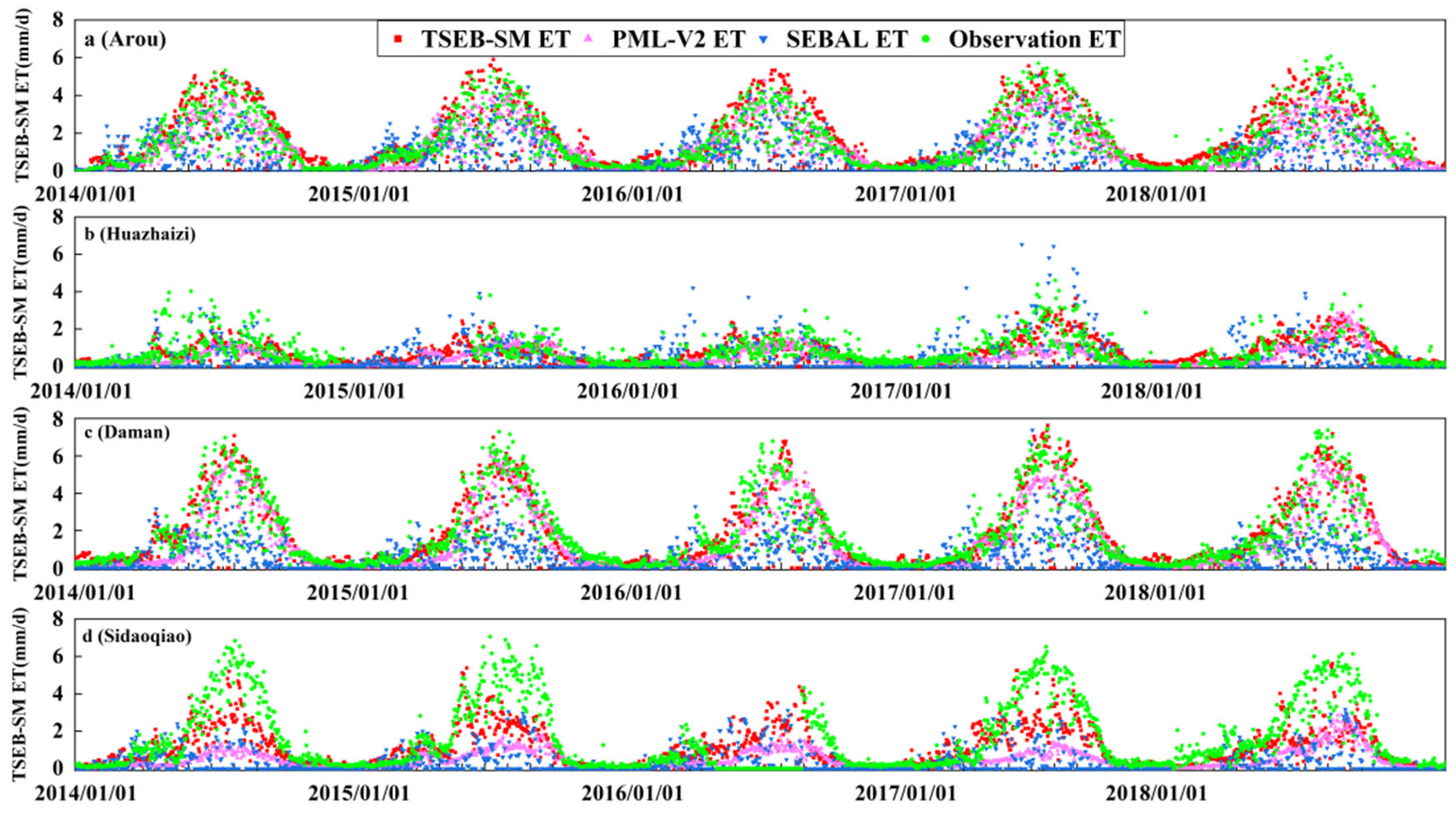 Remotesensing 16 00462 g003