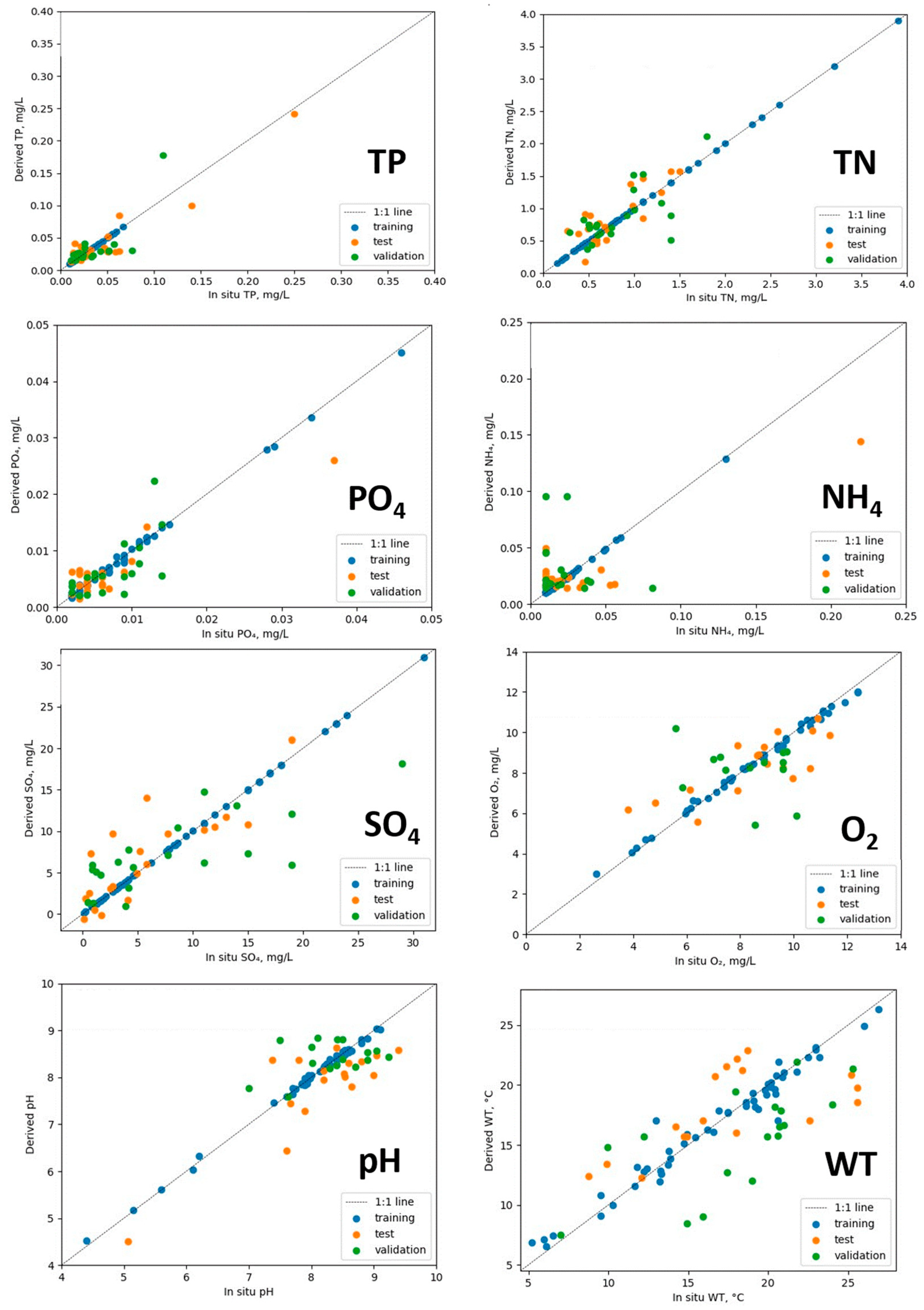 Remotesensing 16 00464 g004a