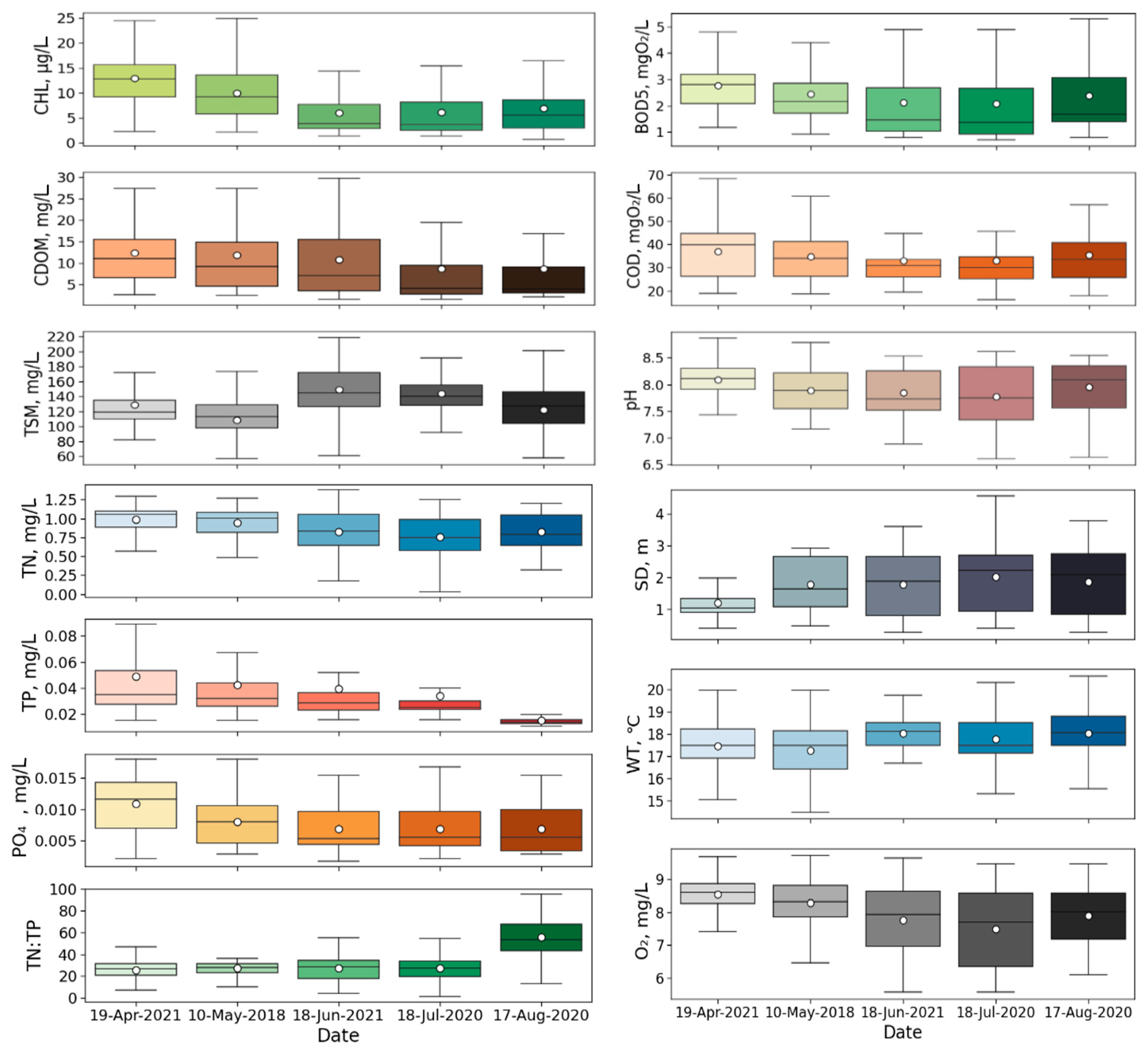Remotesensing 16 00464 g005
