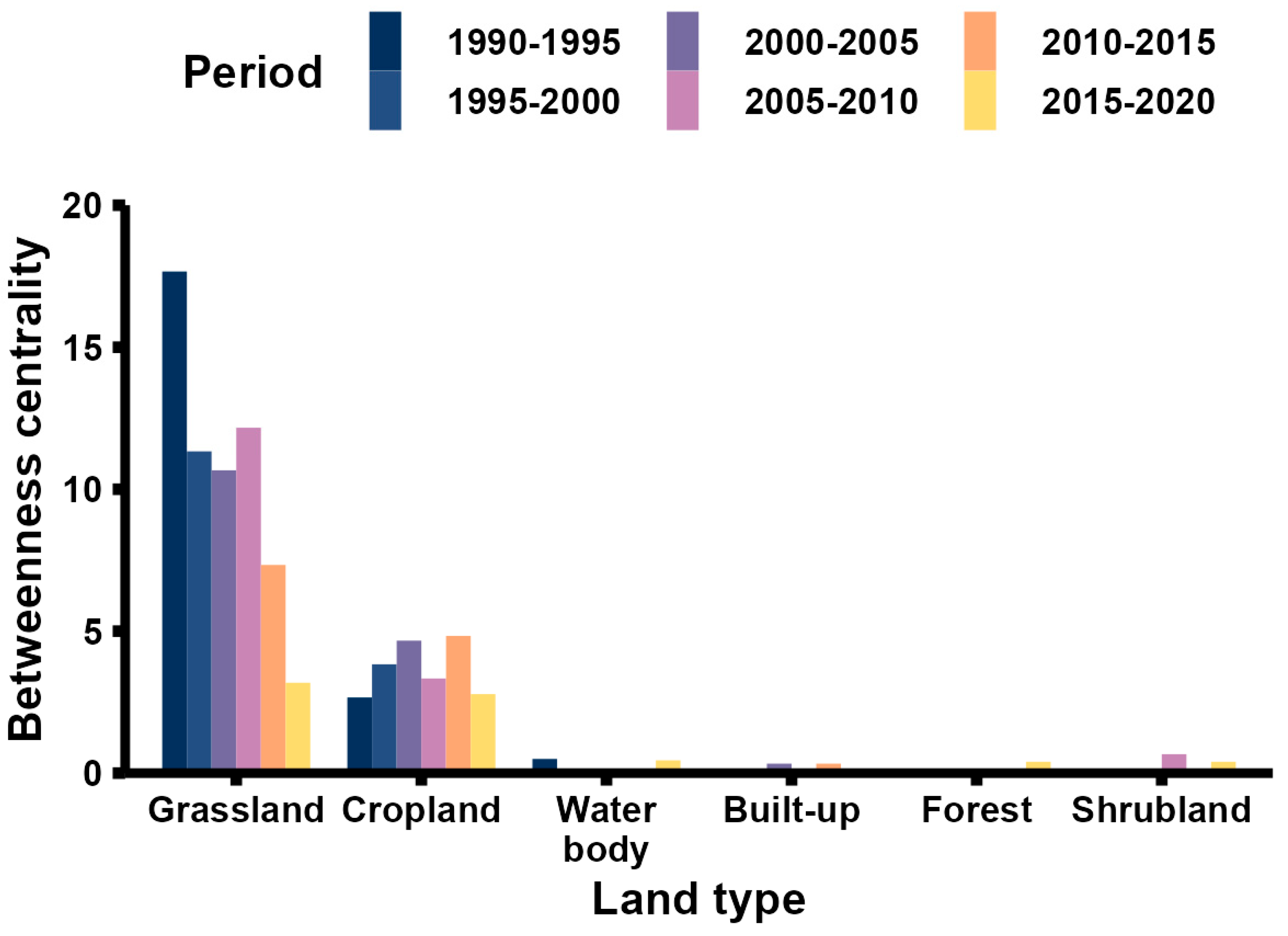 Remotesensing 16 00465 g008