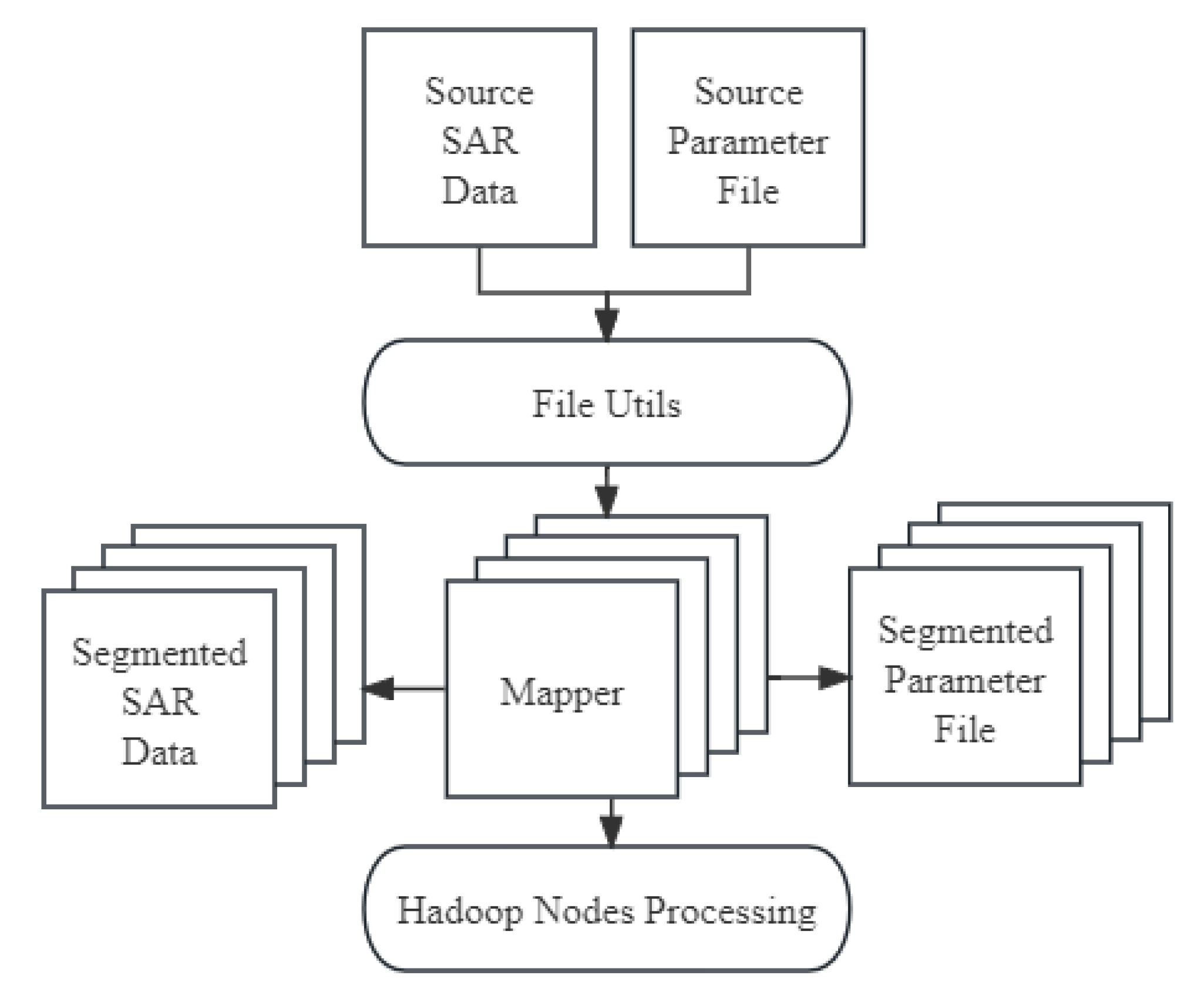Remotesensing 16 00466 g002