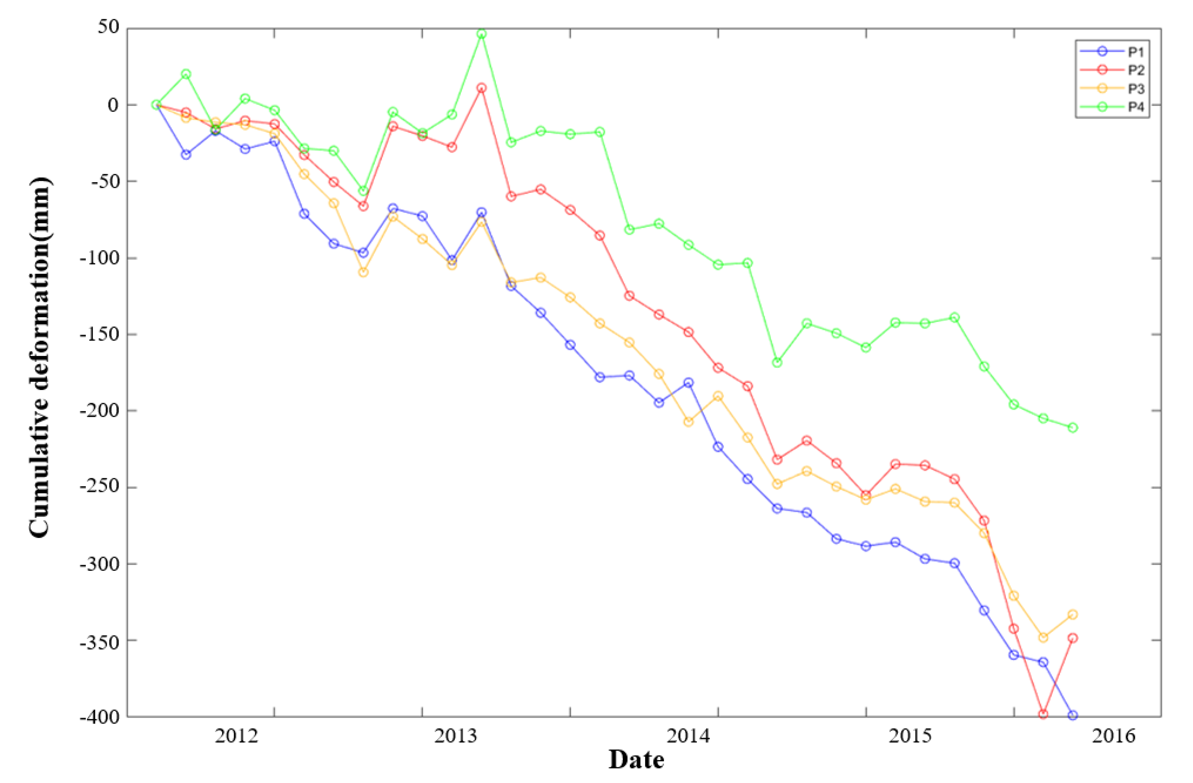 Remotesensing 16 00466 g011