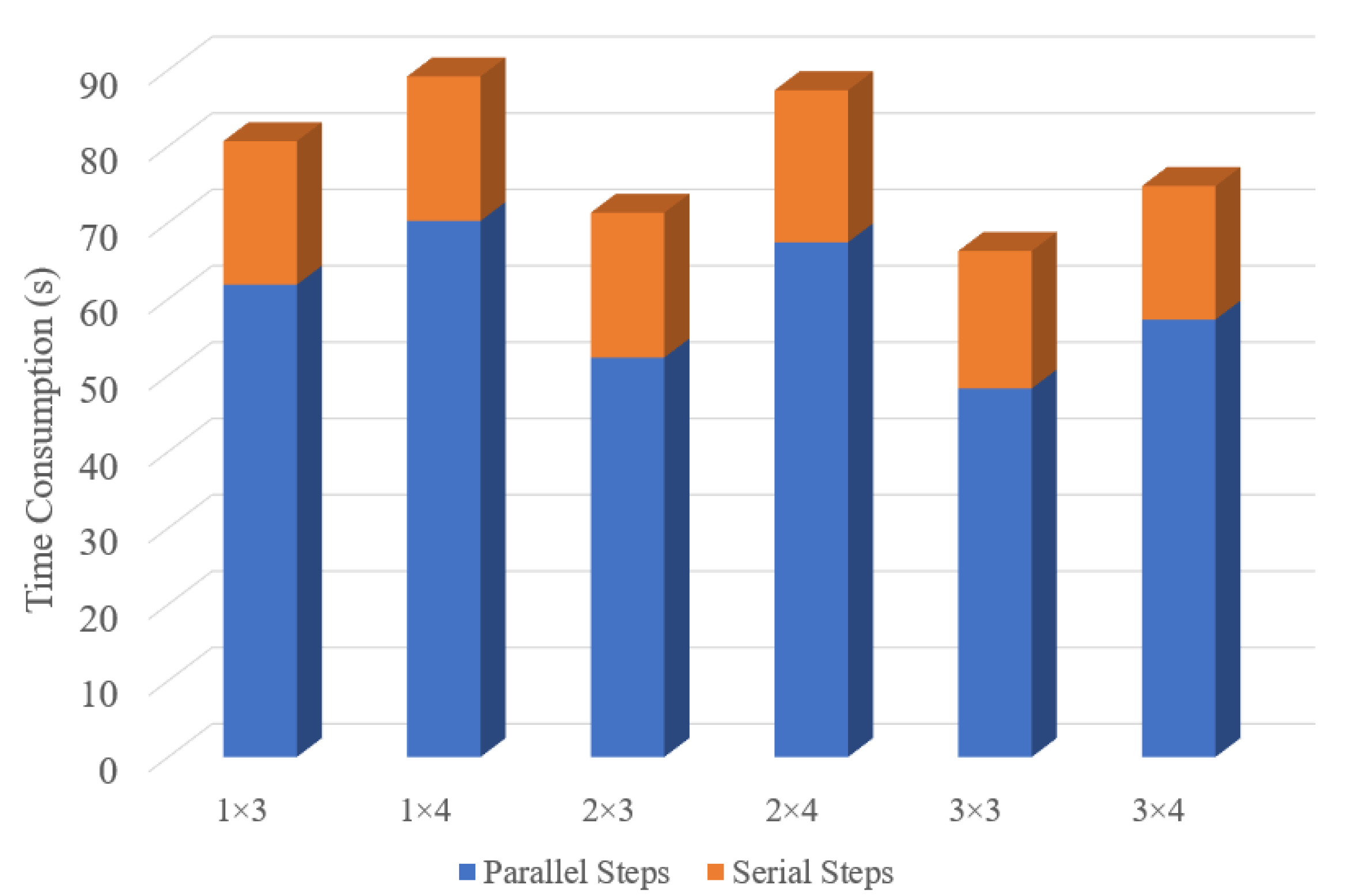 Remotesensing 16 00466 g017