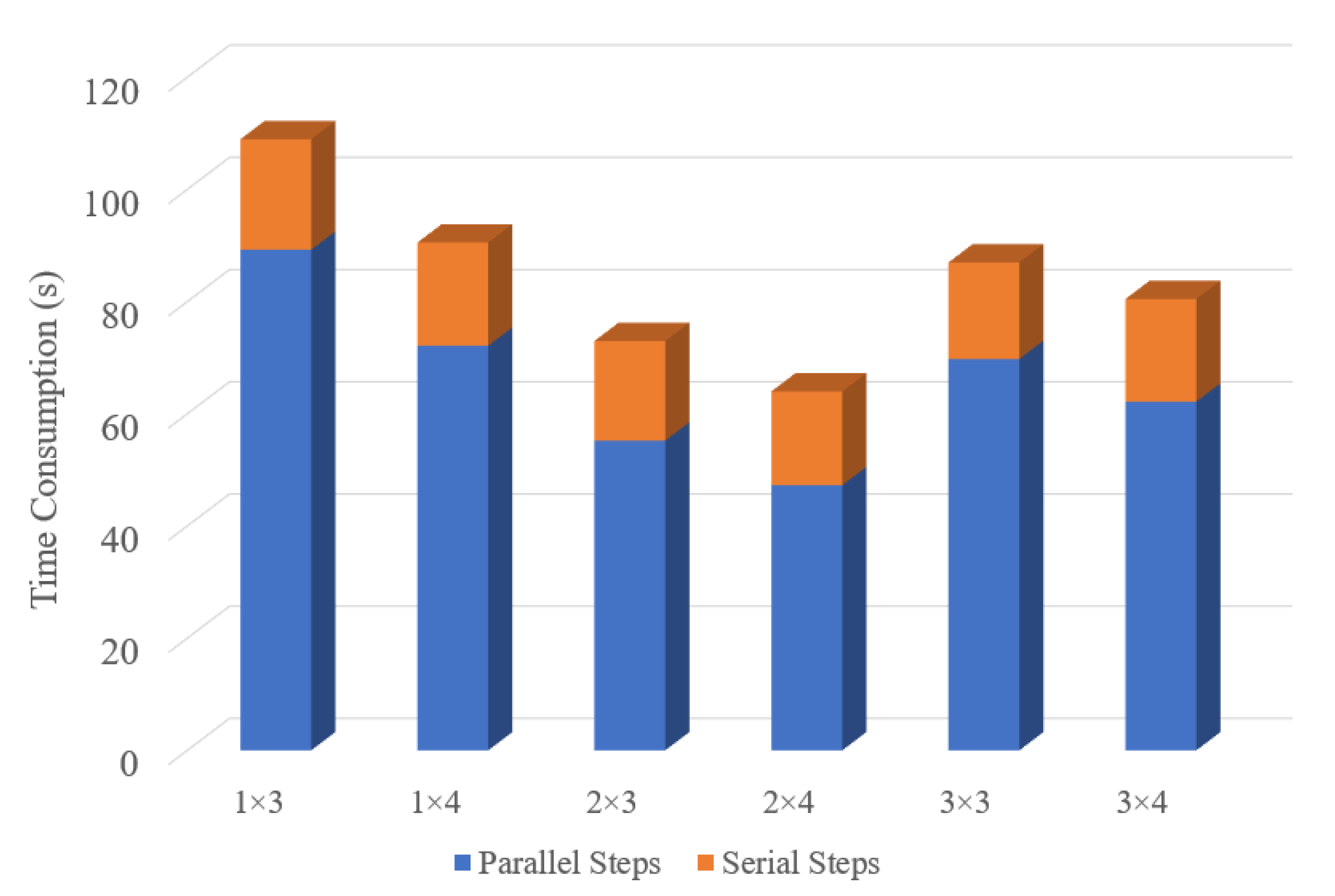 Remotesensing 16 00466 g018