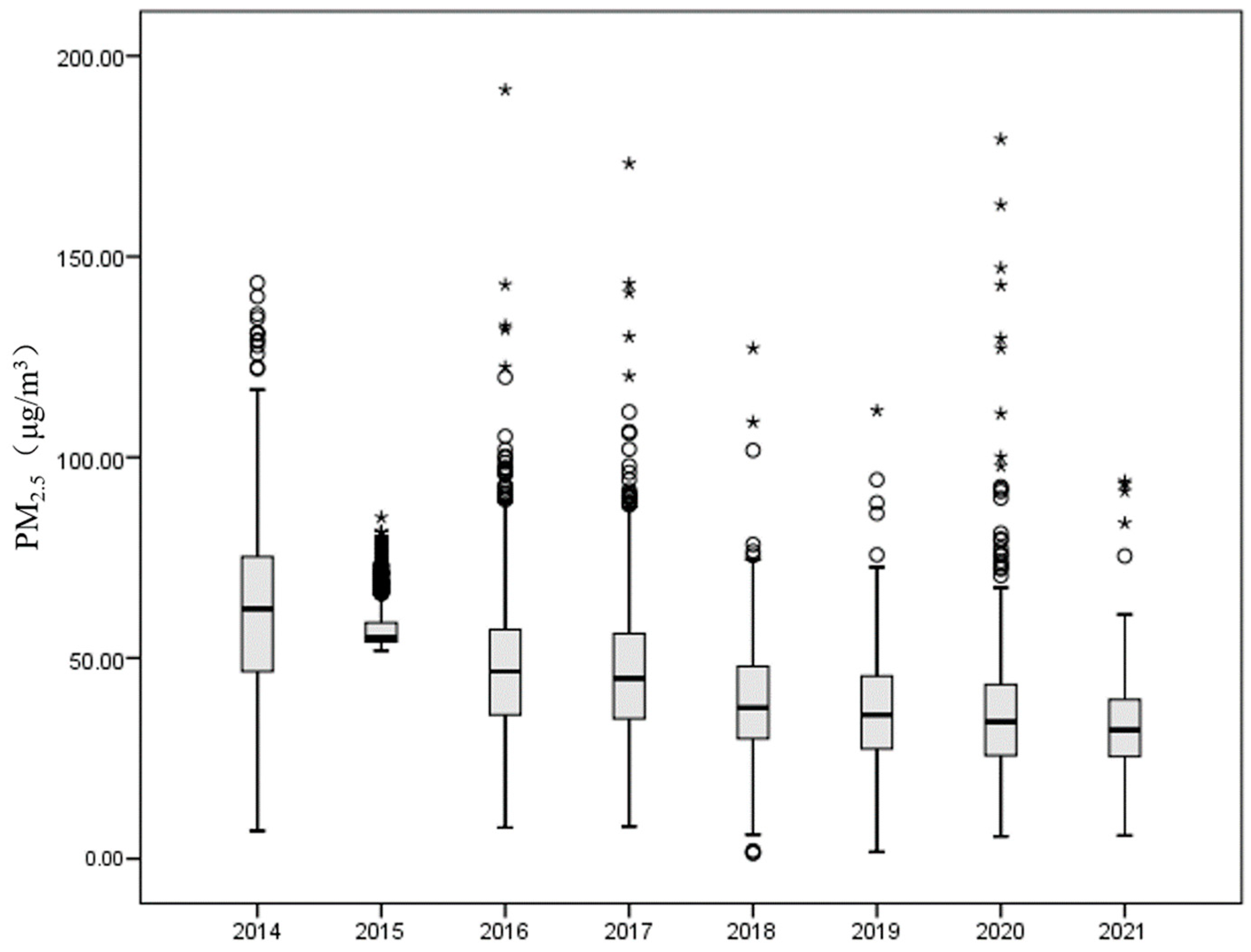 Remotesensing 16 00467 g004