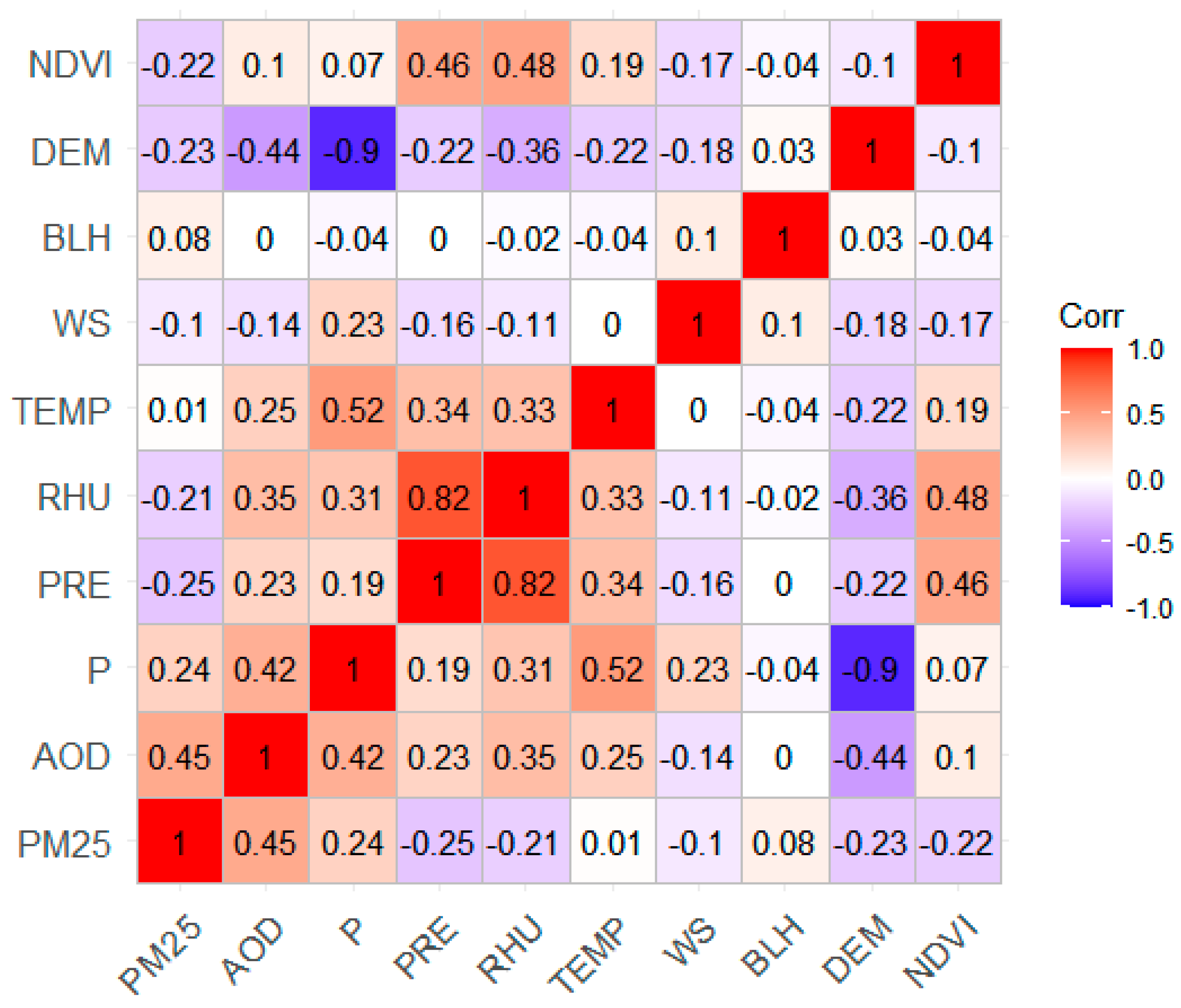 Remotesensing 16 00467 g006