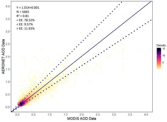 Remotesensing 16 00467 g0a1