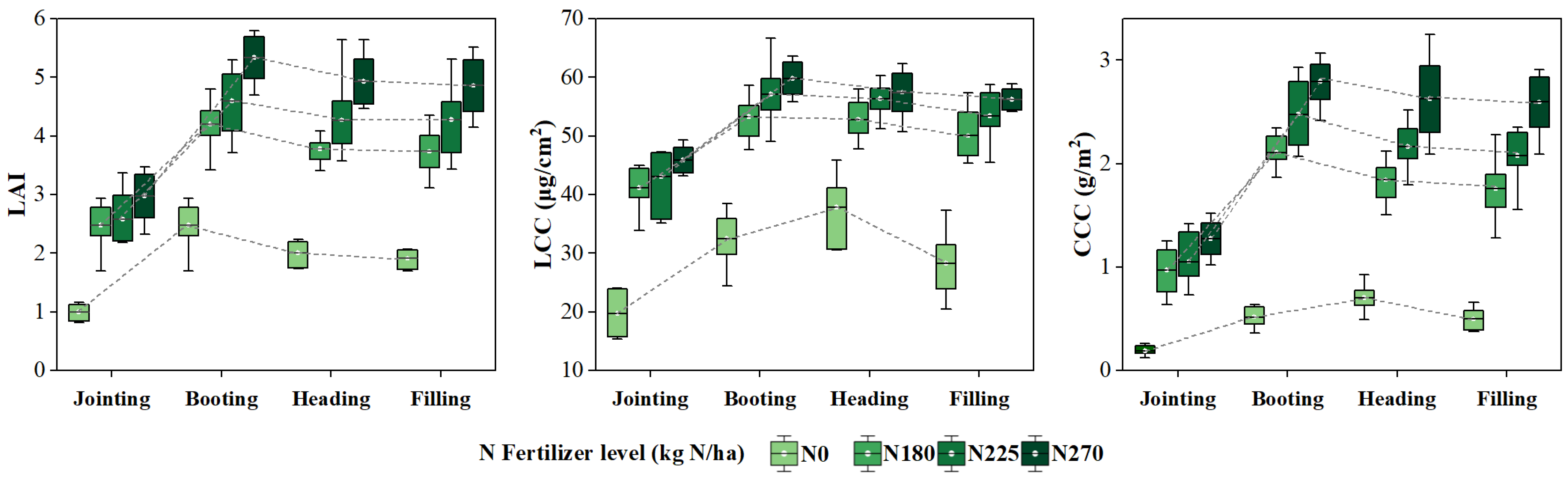 Remotesensing 16 00469 g004