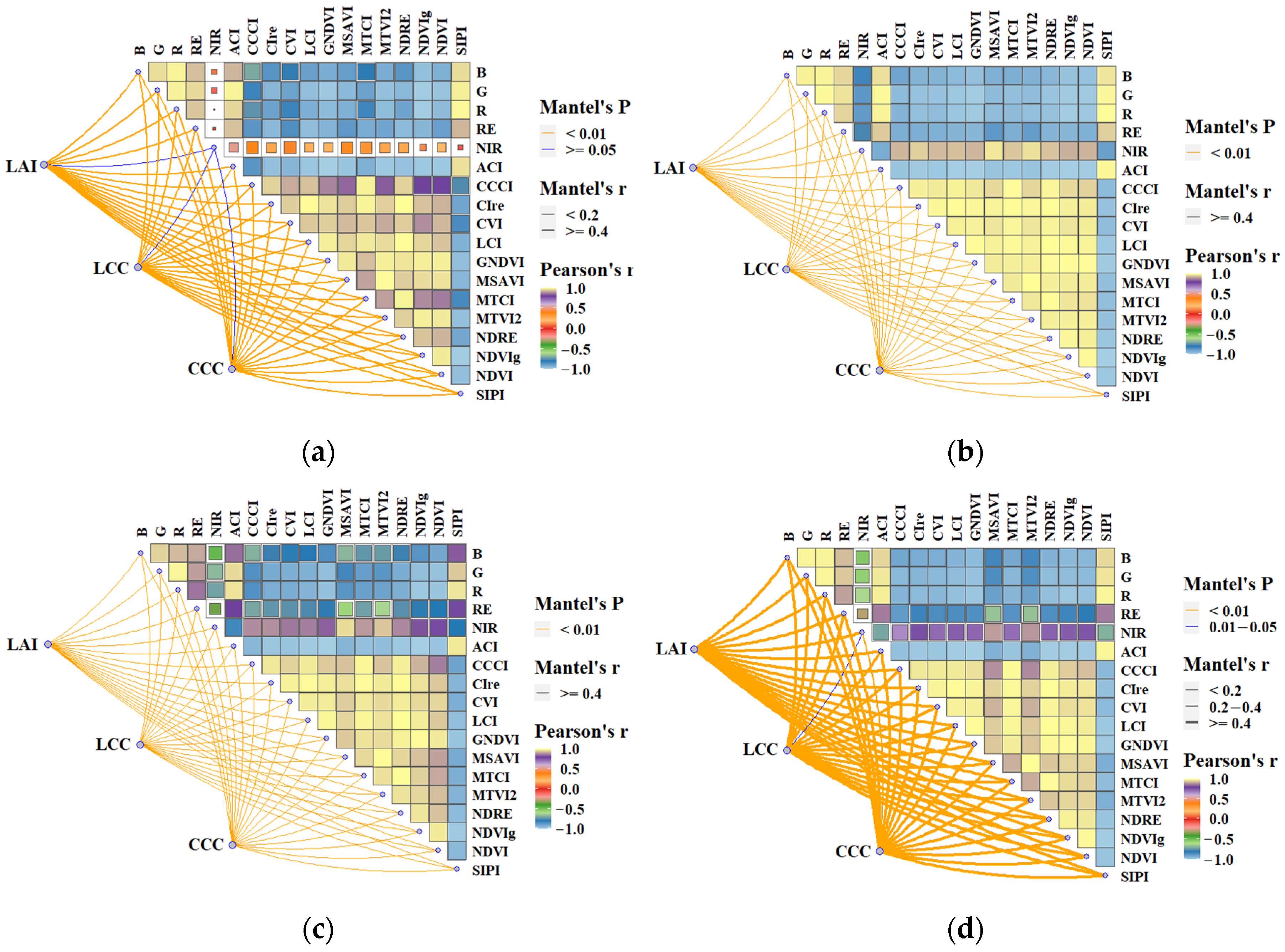 Remotesensing 16 00469 g005