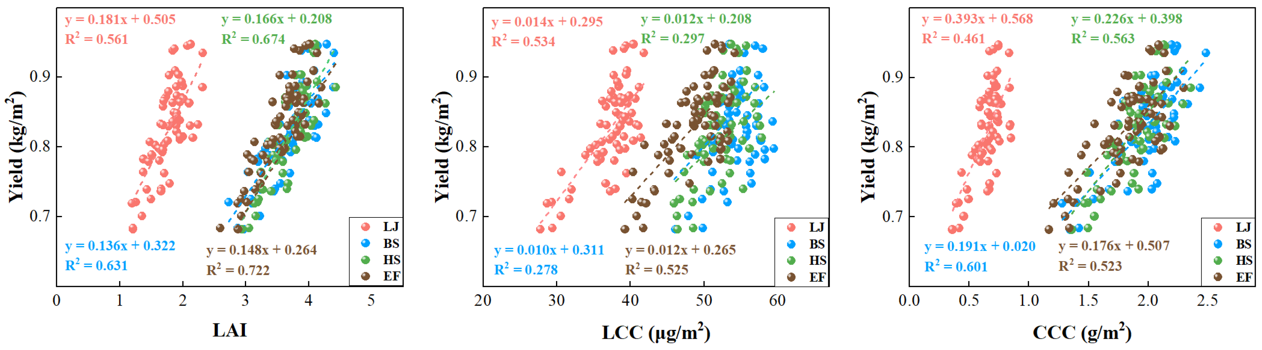 Remotesensing 16 00469 g010