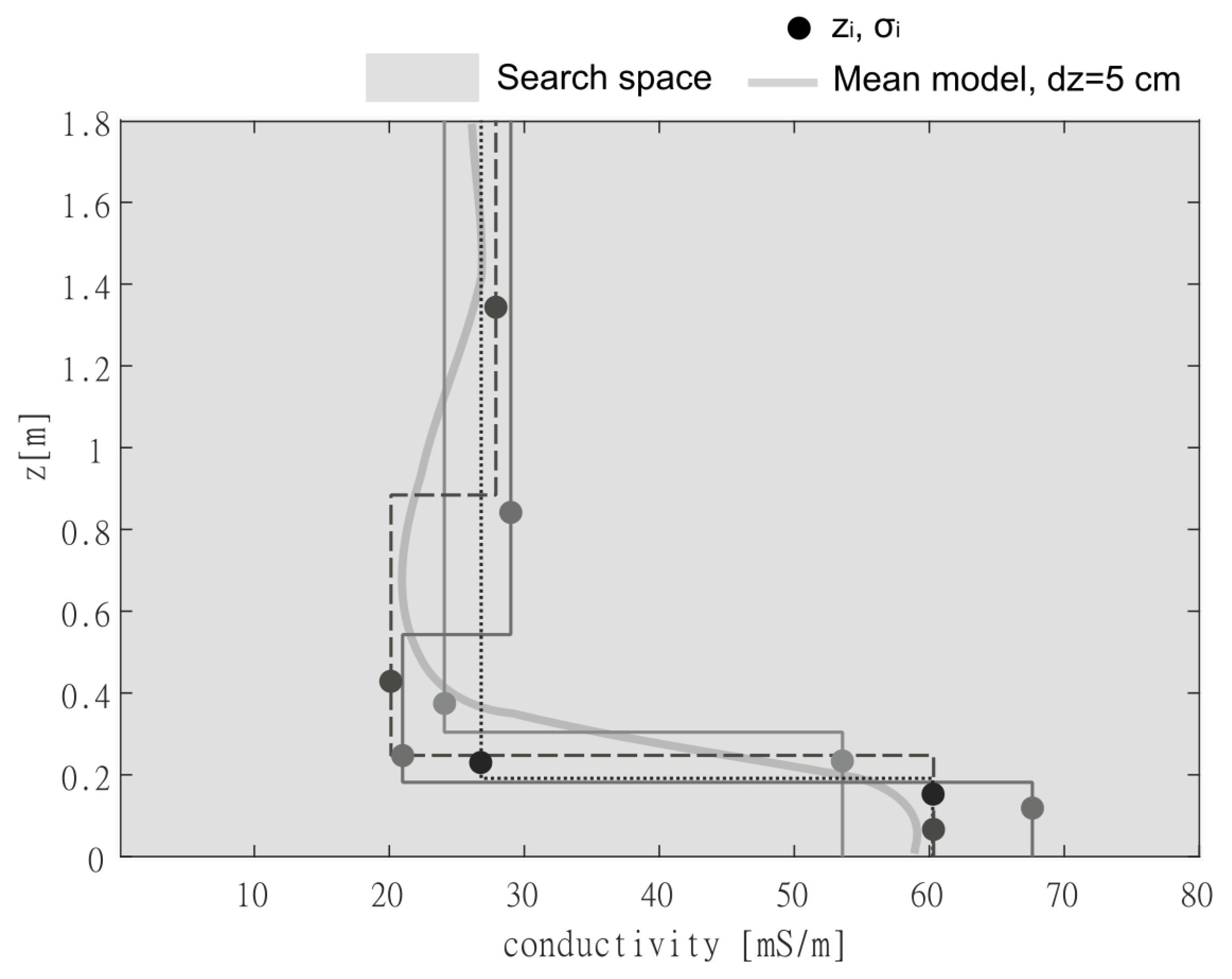 Remotesensing 16 00470 g001