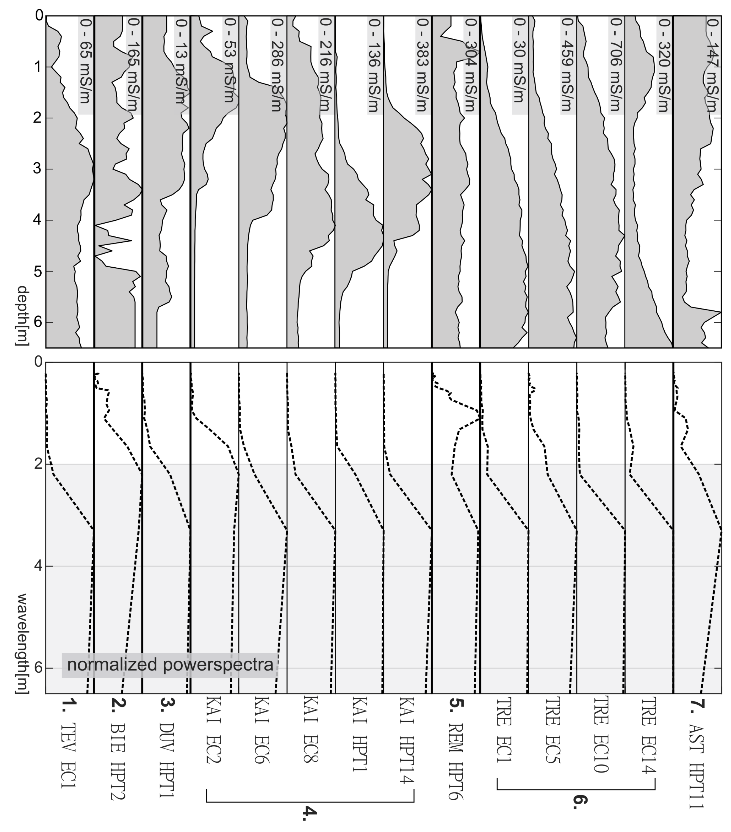 Remotesensing 16 00470 g002