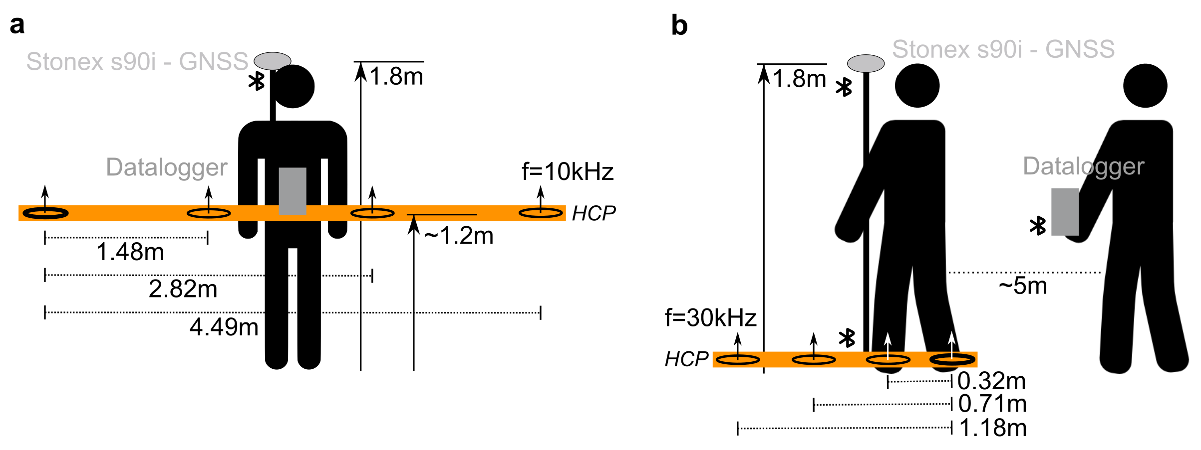 Remotesensing 16 00470 g003