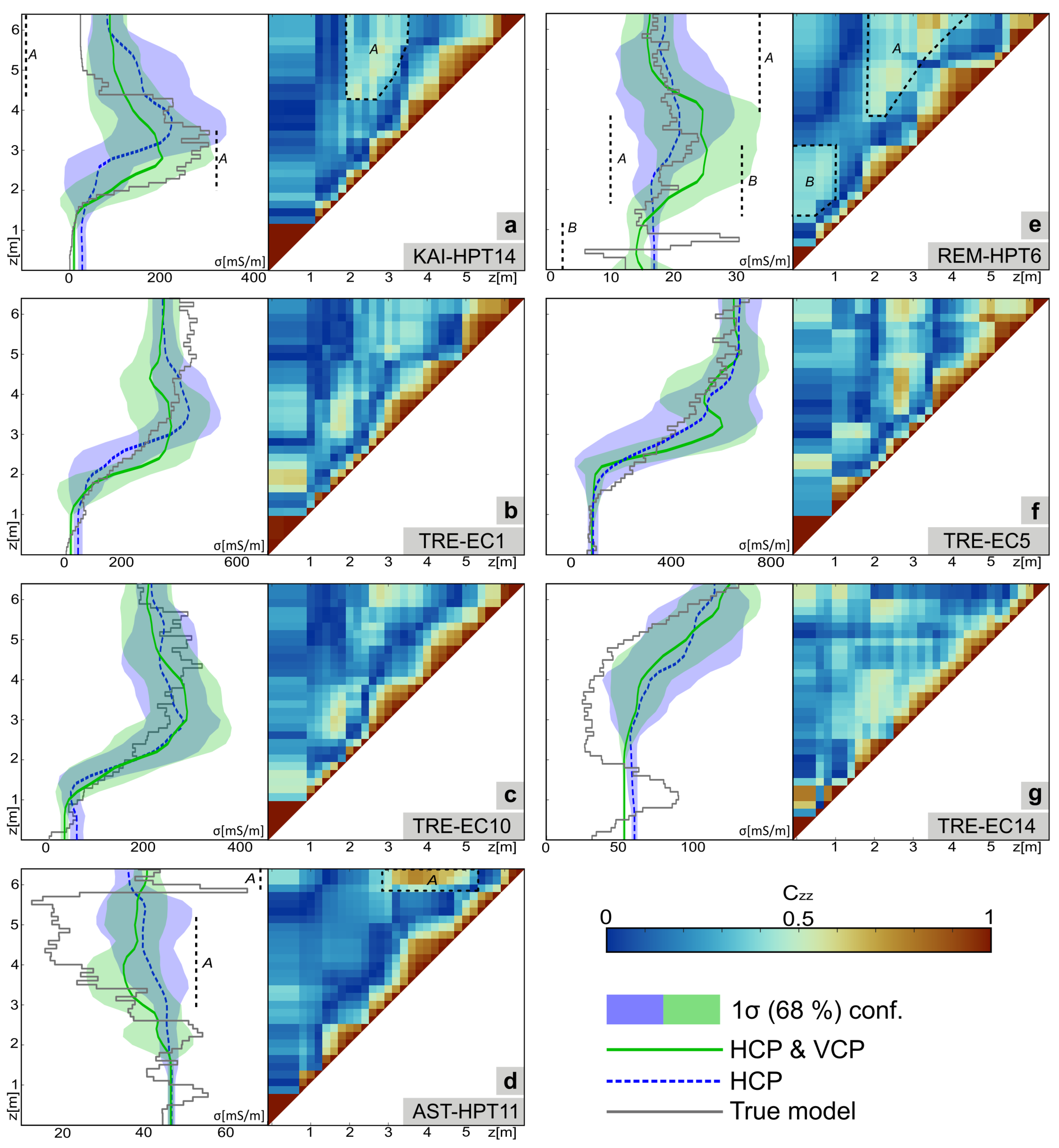 Remotesensing 16 00470 g005