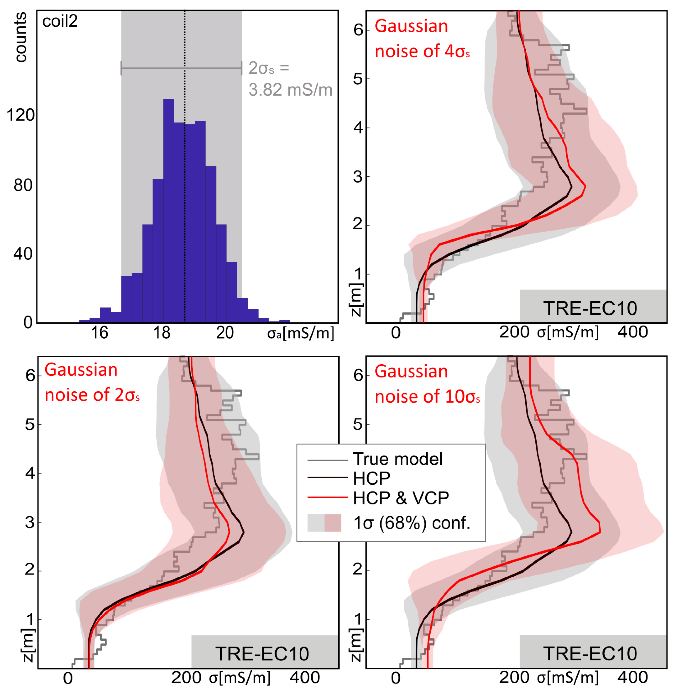Remotesensing 16 00470 g006