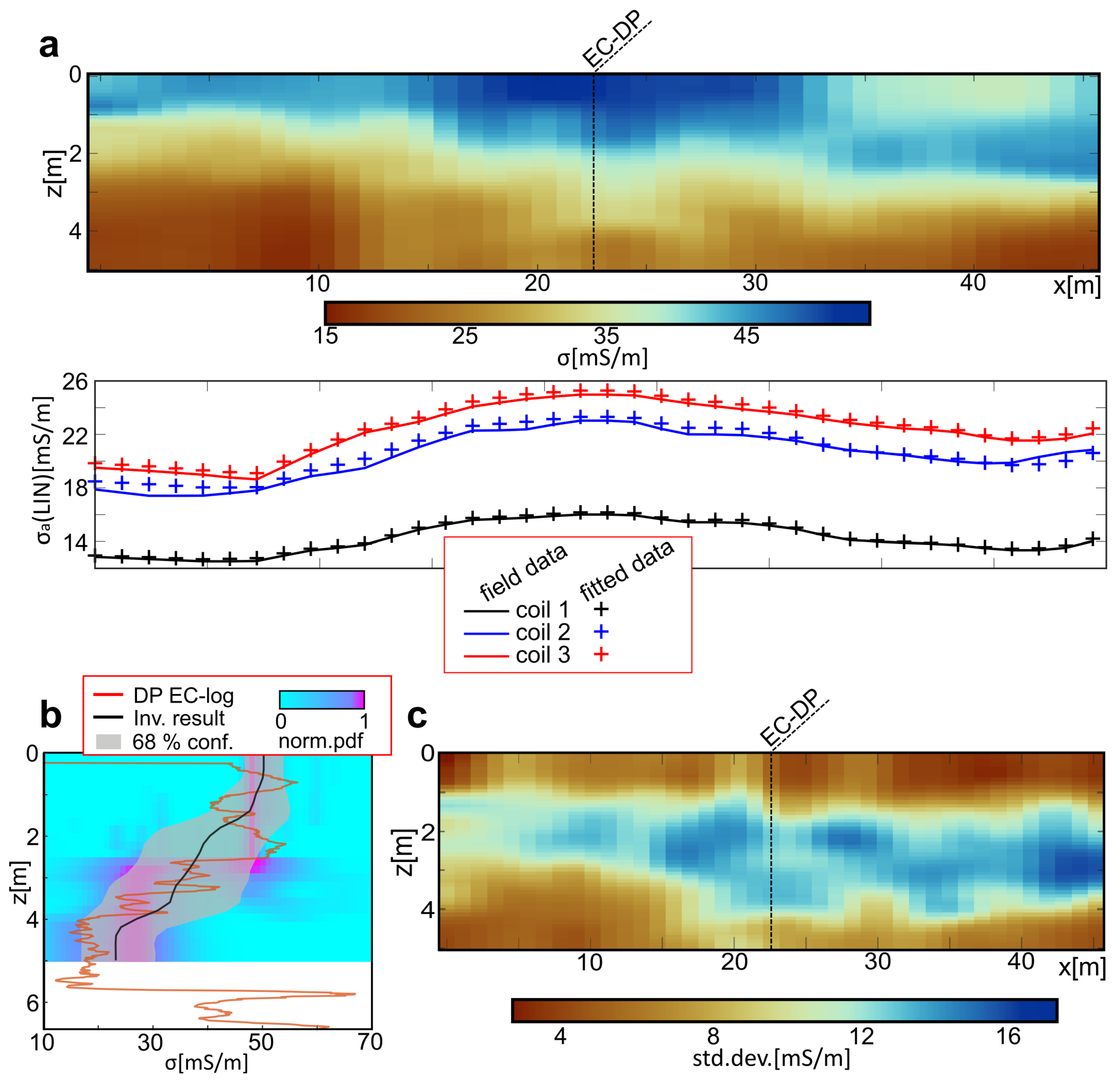 Remotesensing 16 00470 g008