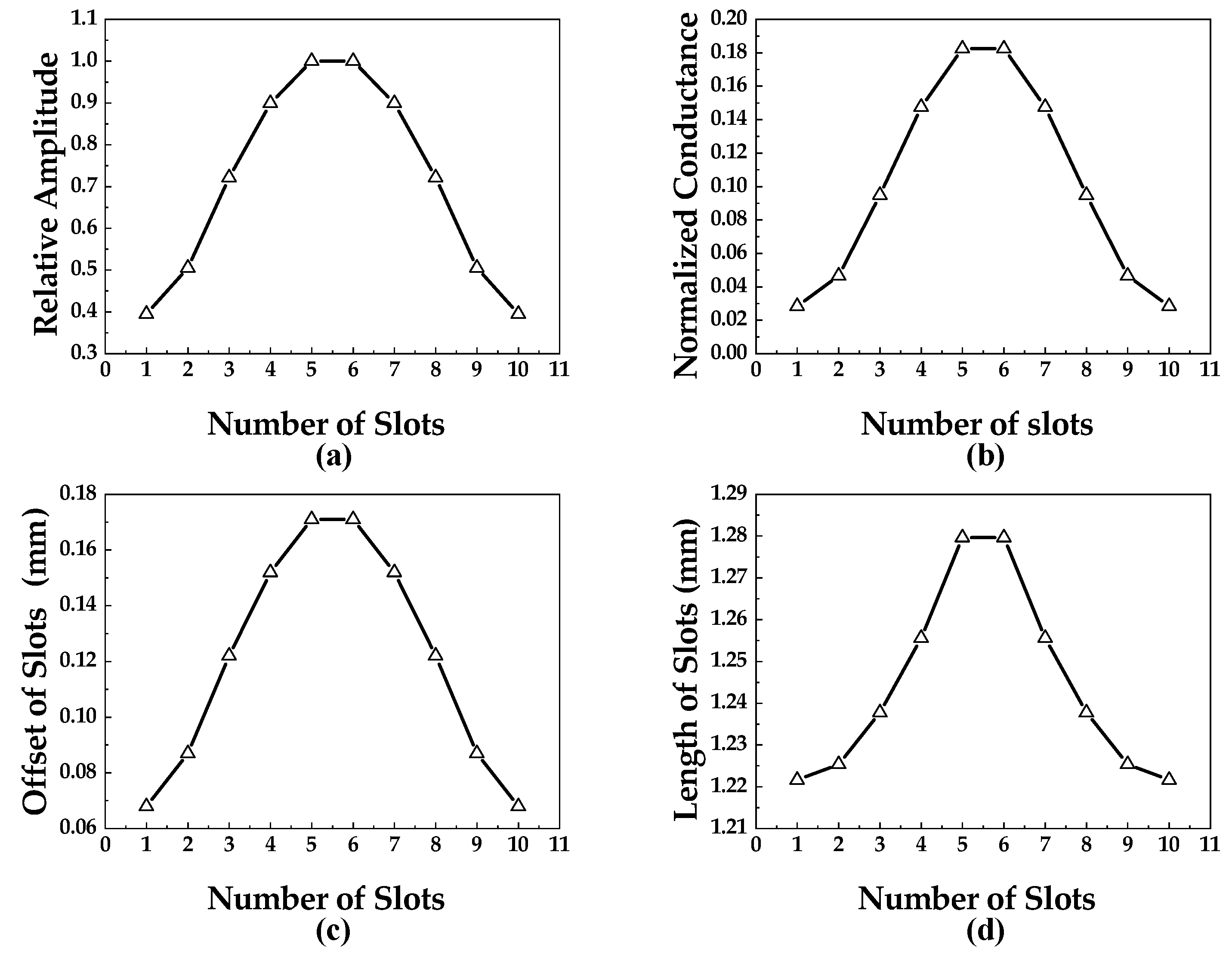 Remotesensing 16 00474 g006