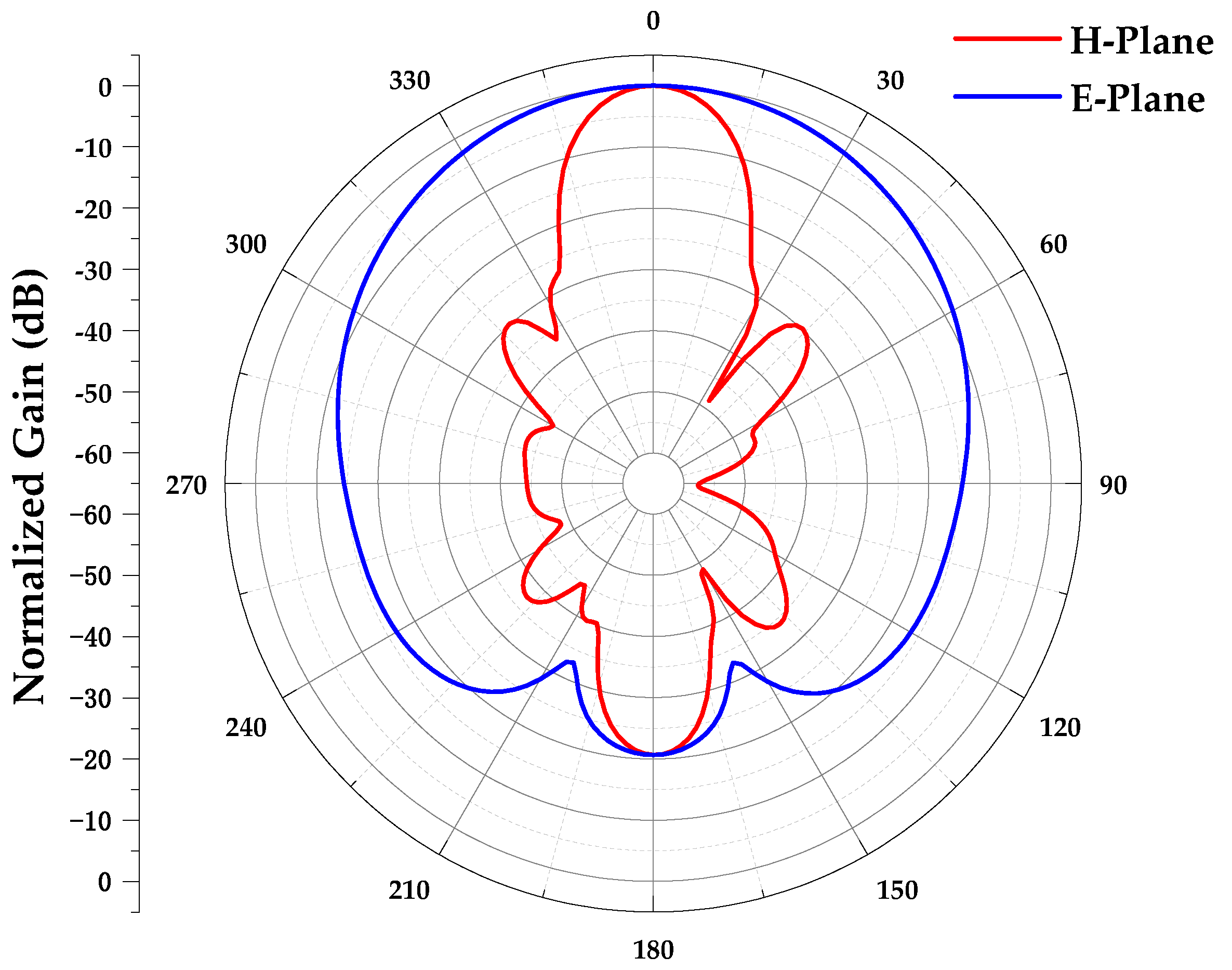 Remotesensing 16 00474 g008