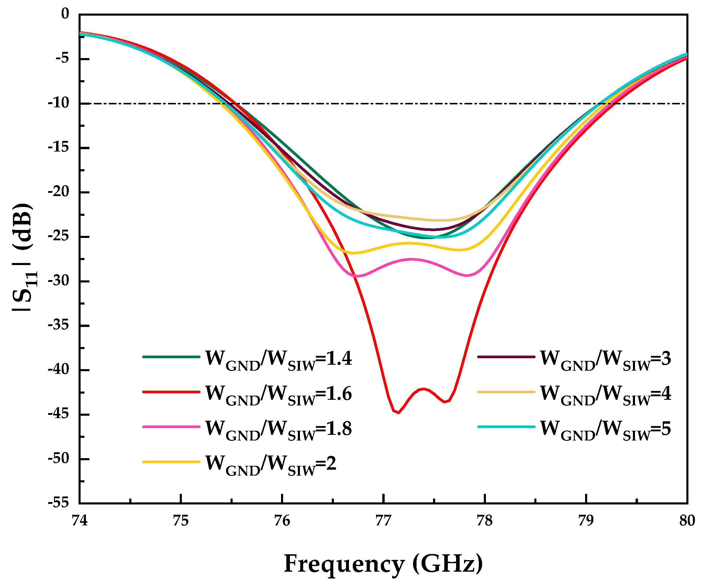 Remotesensing 16 00474 g011