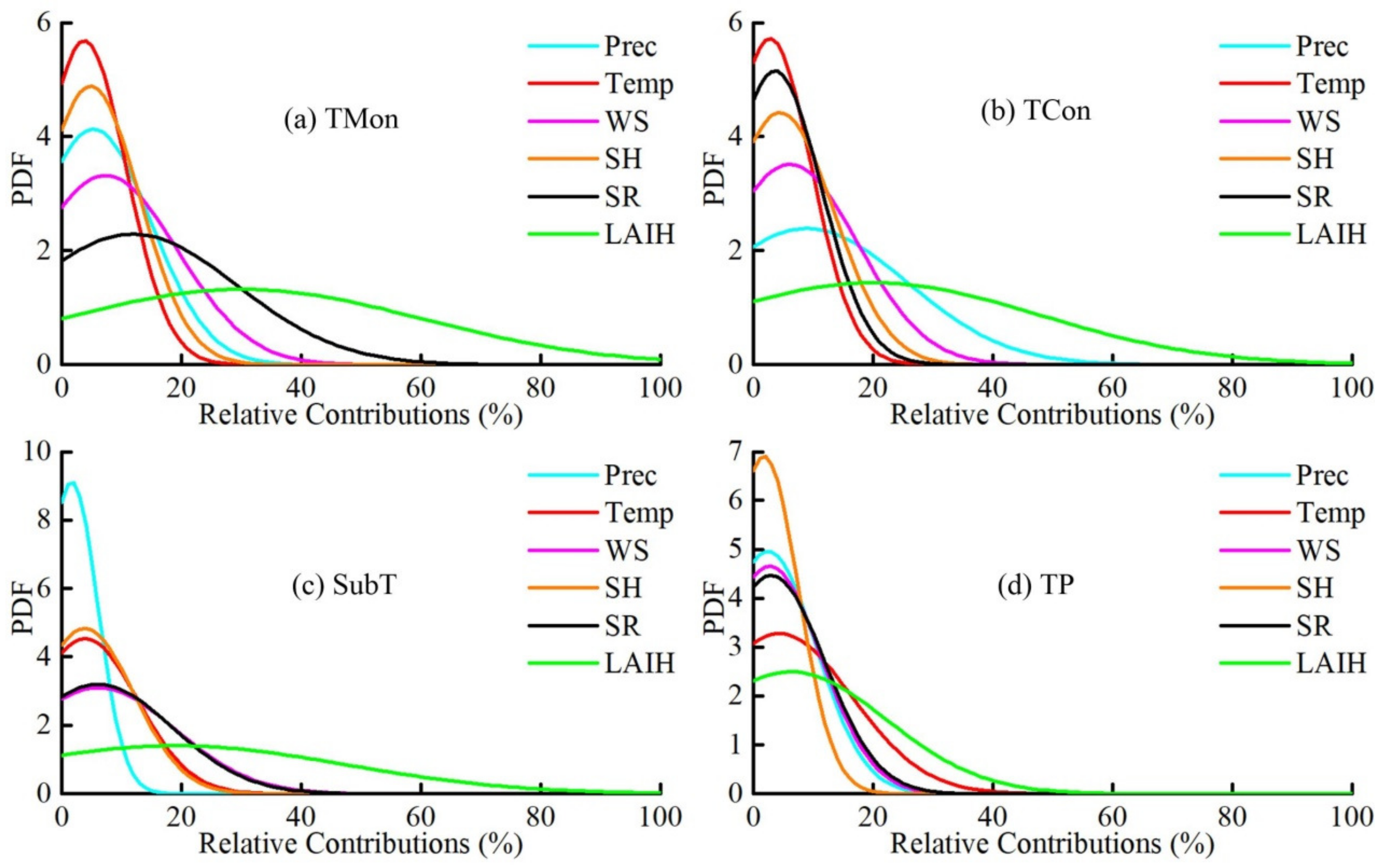 Remotesensing 16 00475 g008