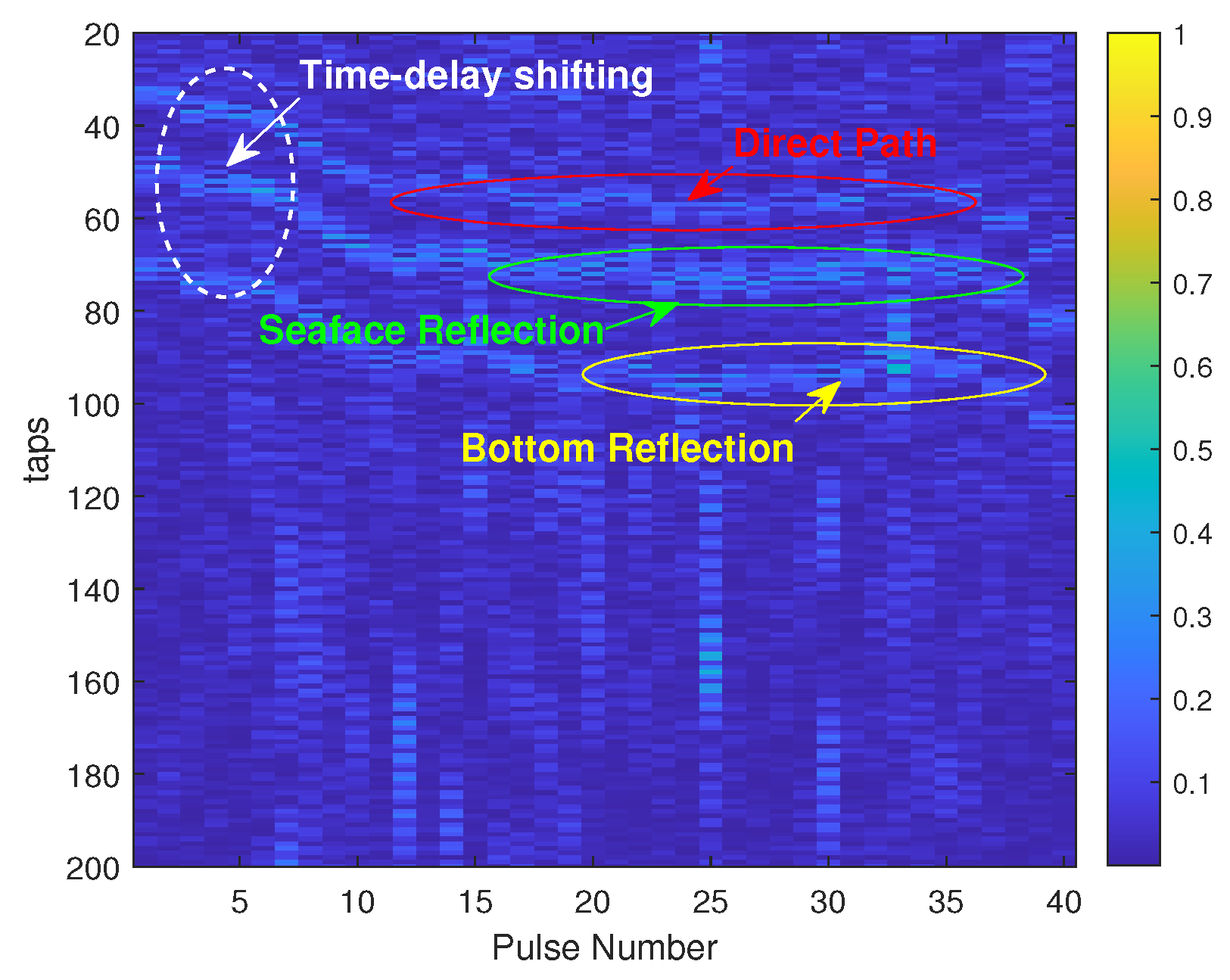 Remotesensing 16 00476 g002