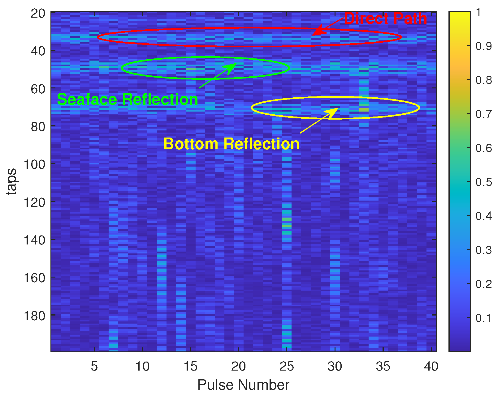 Remotesensing 16 00476 g003