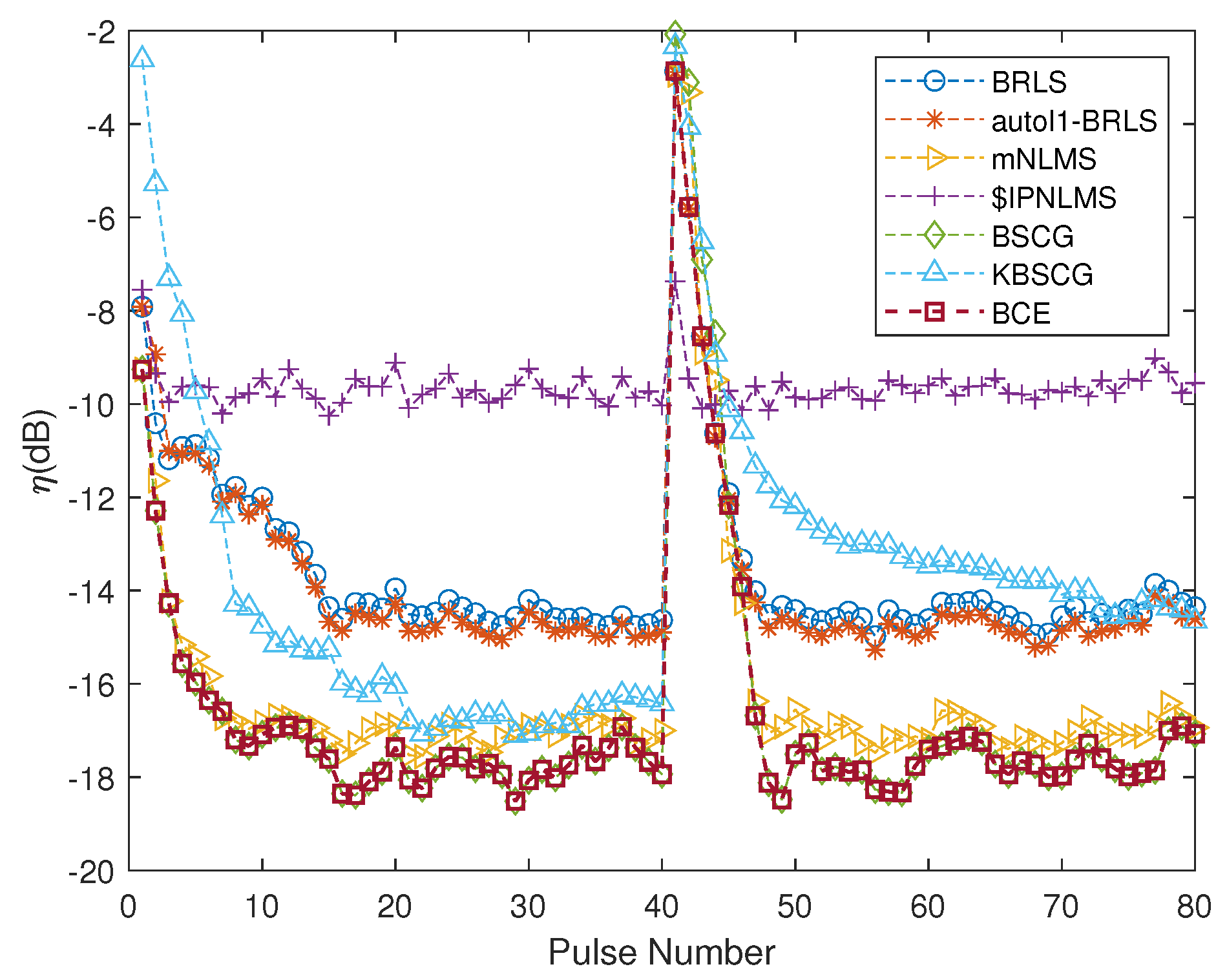 Remotesensing 16 00476 g006