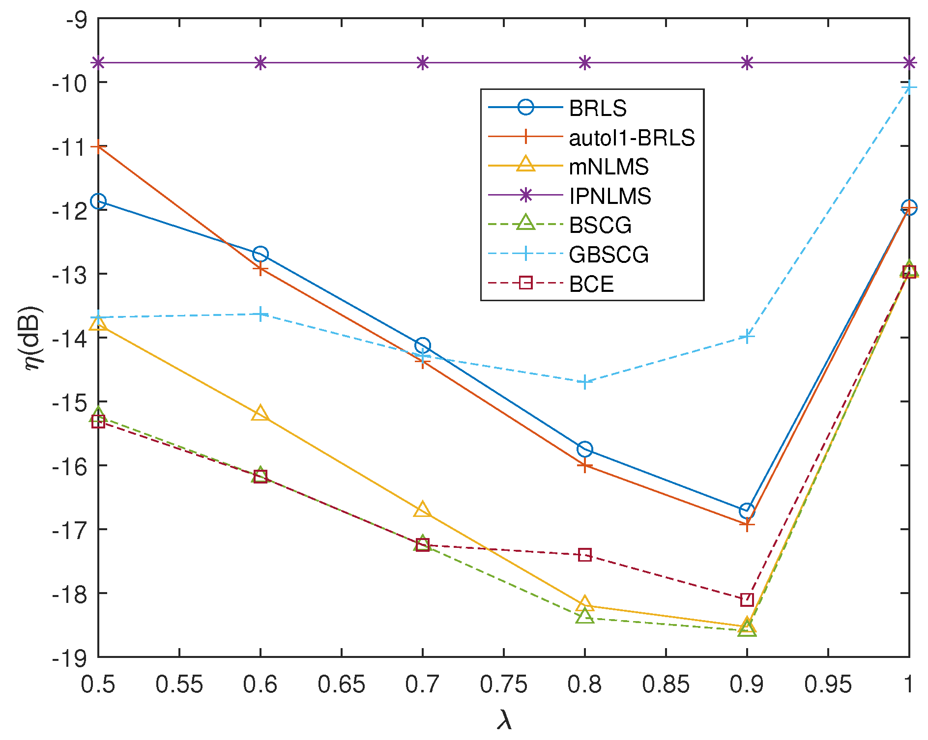 Remotesensing 16 00476 g007