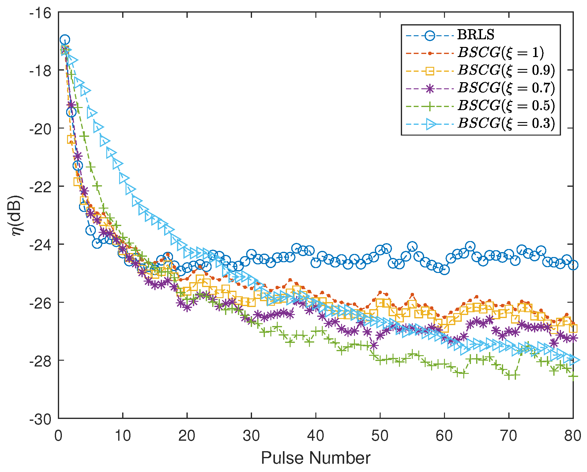 Remotesensing 16 00476 g008