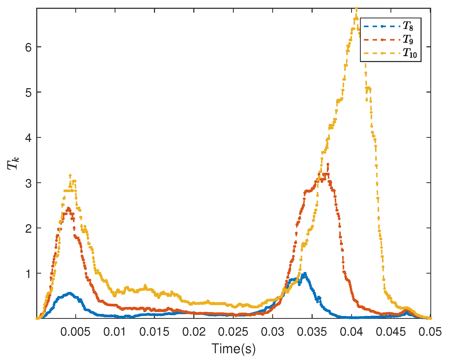 Remotesensing 16 00476 g014