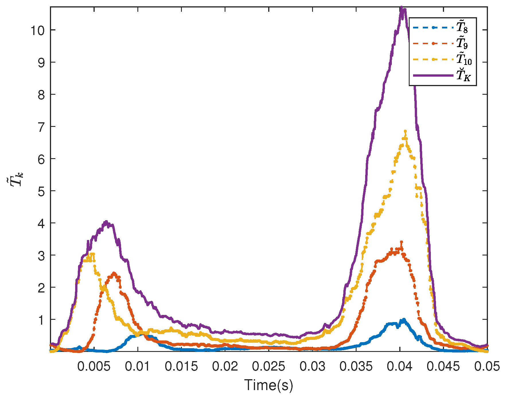 Remotesensing 16 00476 g015