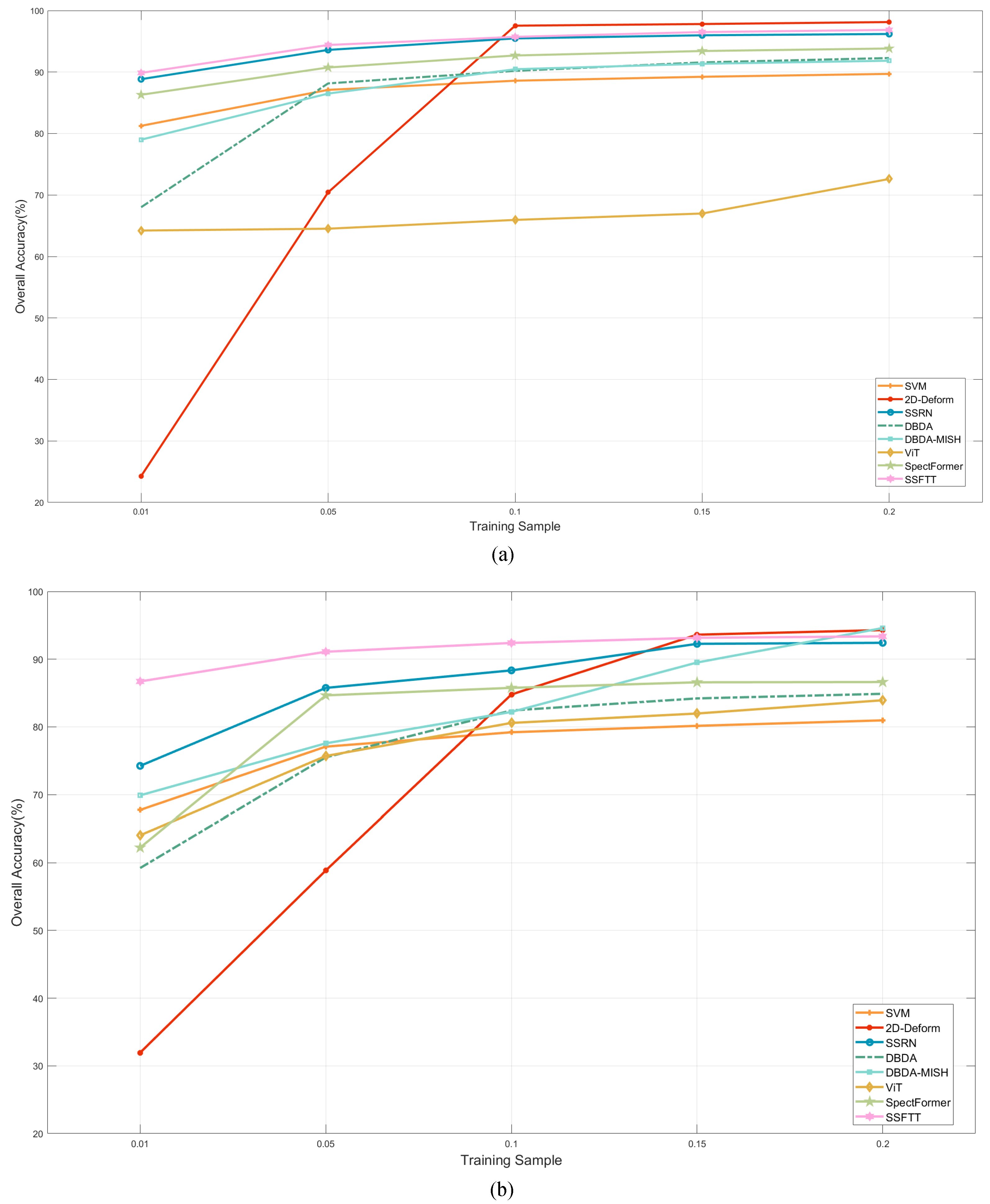 Remotesensing 16 00478 g013