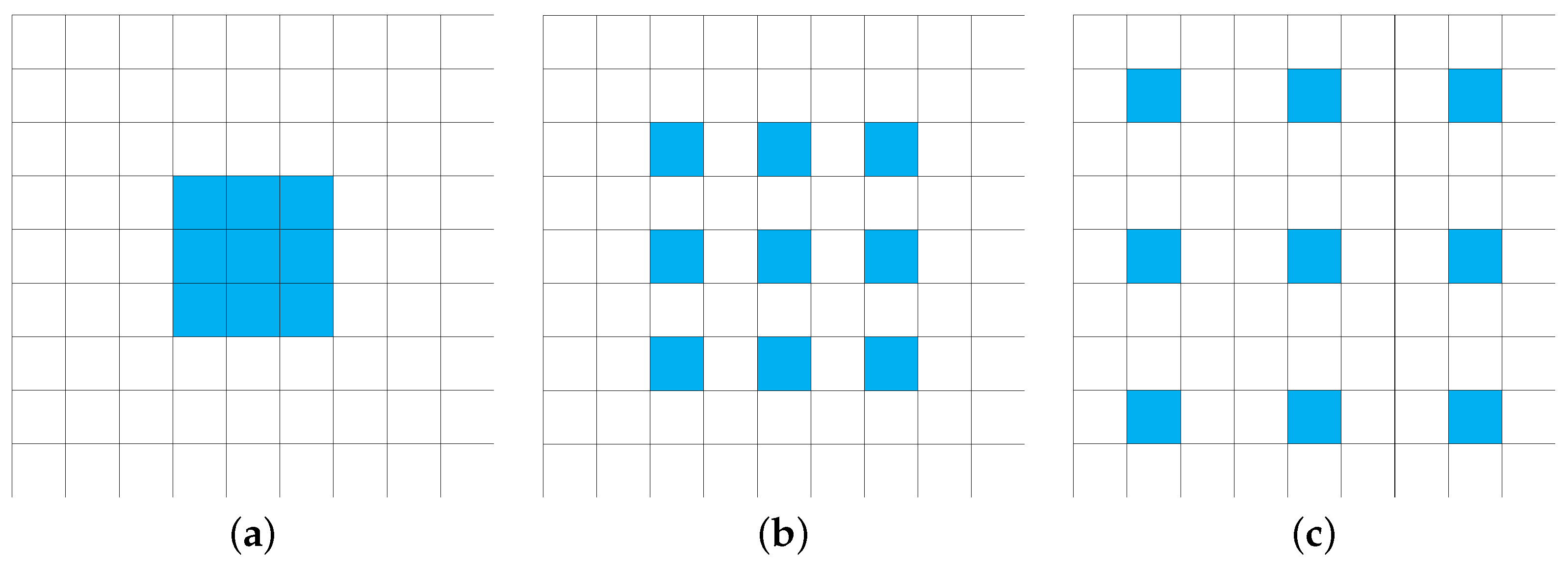 Remotesensing 16 00483 g006