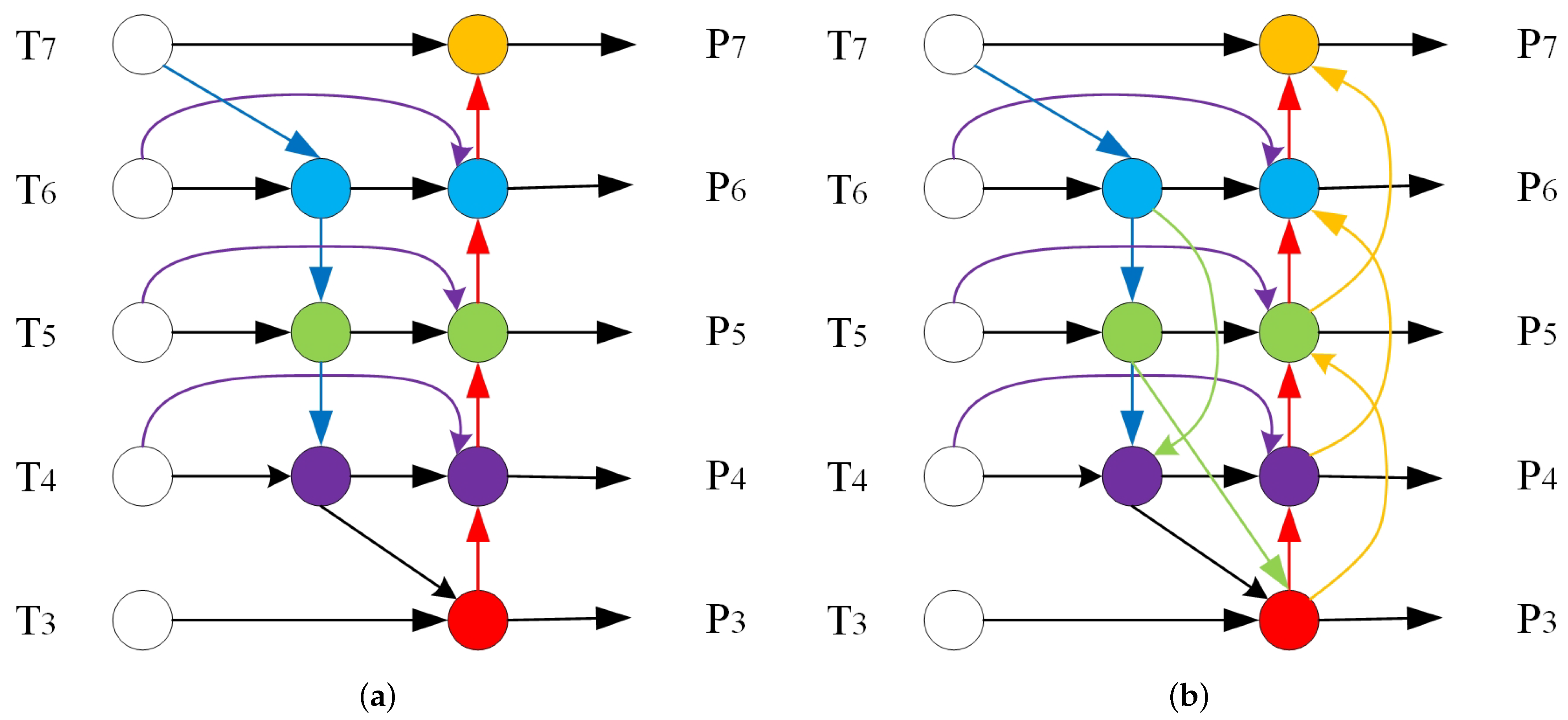 Remotesensing 16 00483 g007