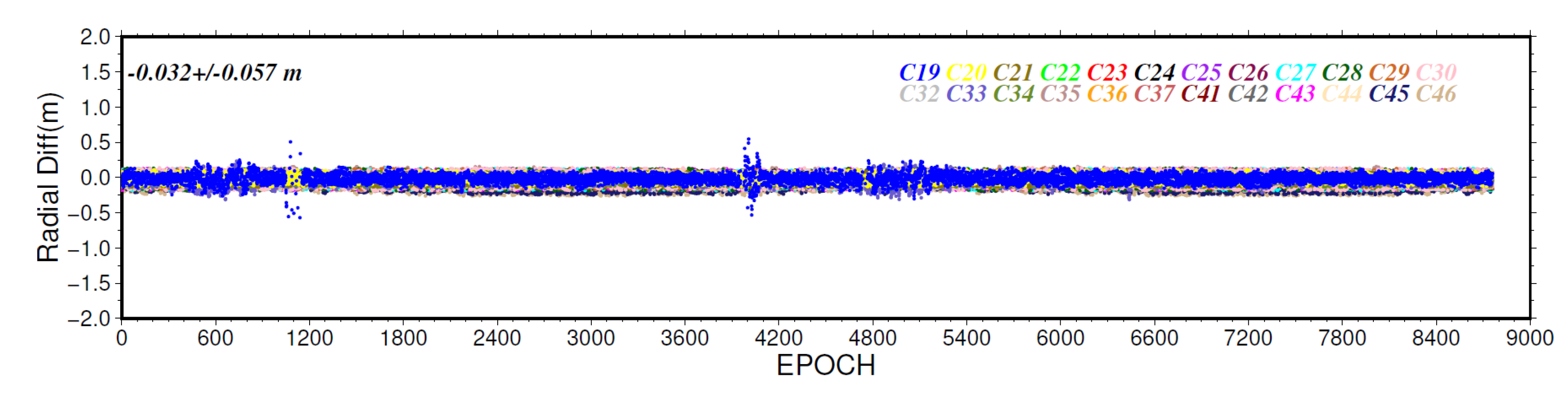 Remotesensing 16 00484 g002a