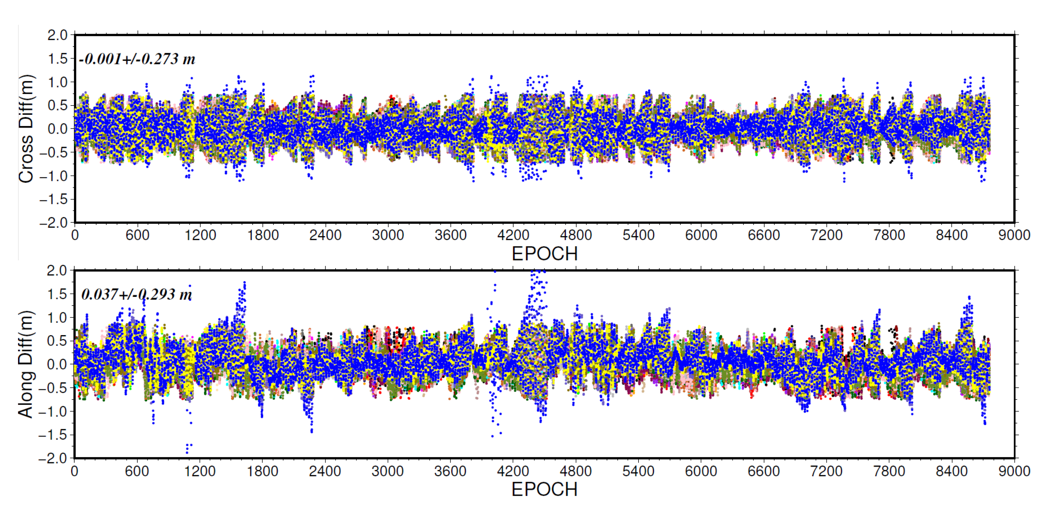Remotesensing 16 00484 g002b