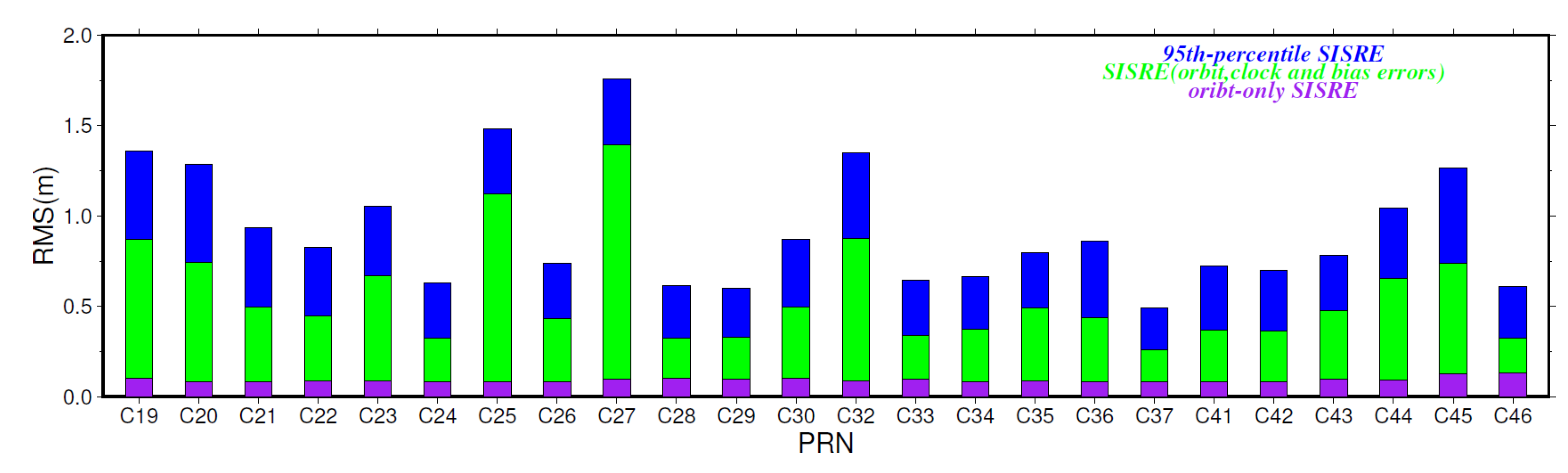 Remotesensing 16 00484 g008