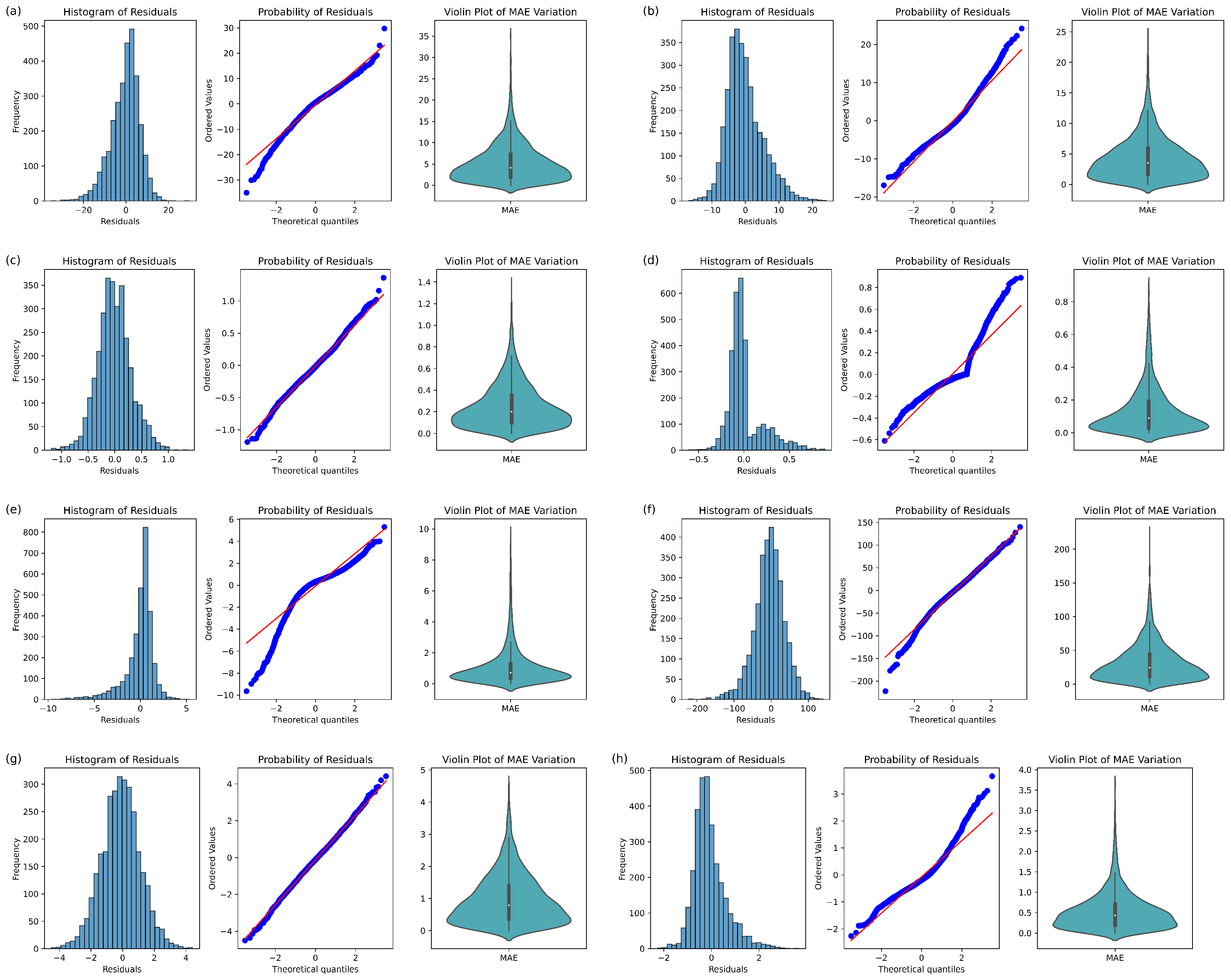 Remotesensing 16 00488 g007