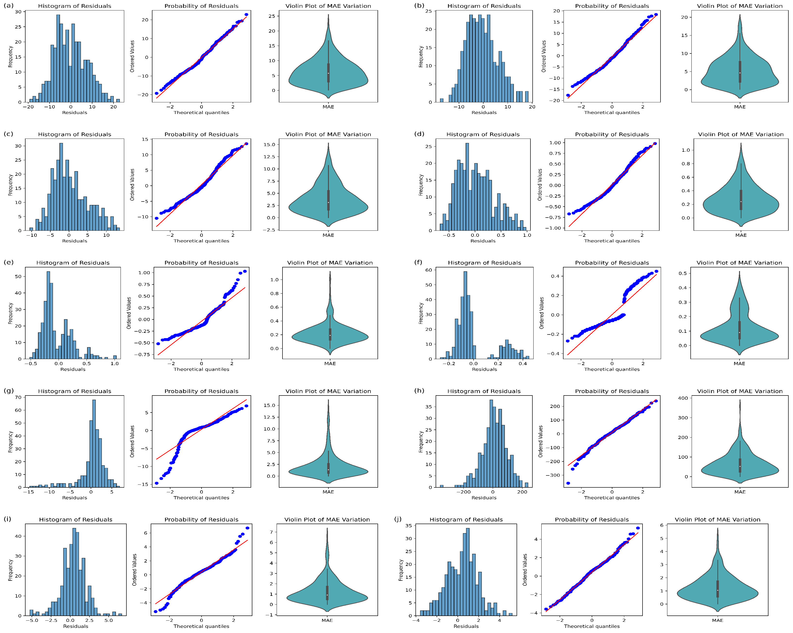 Remotesensing 16 00488 g010