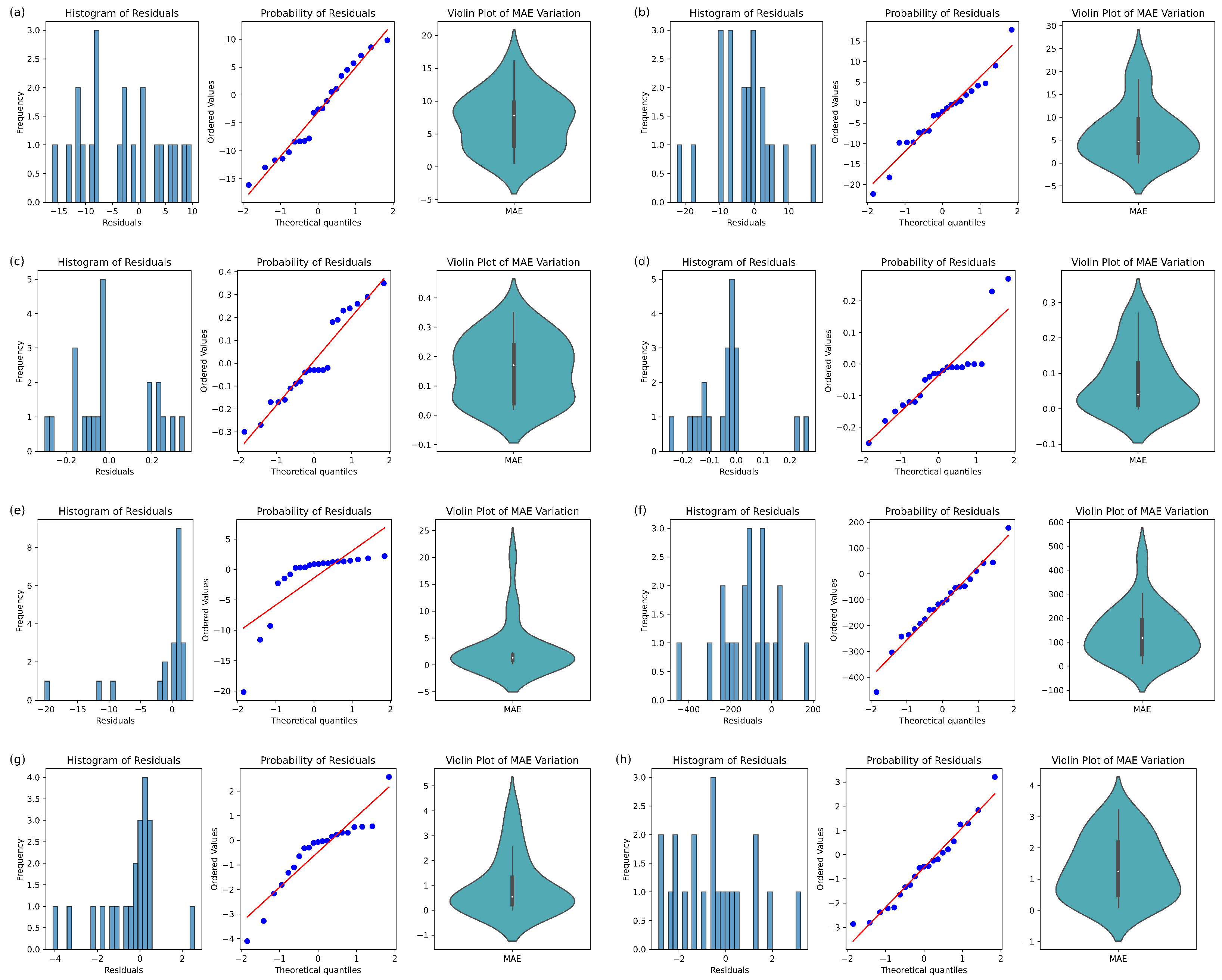 Remotesensing 16 00488 g013