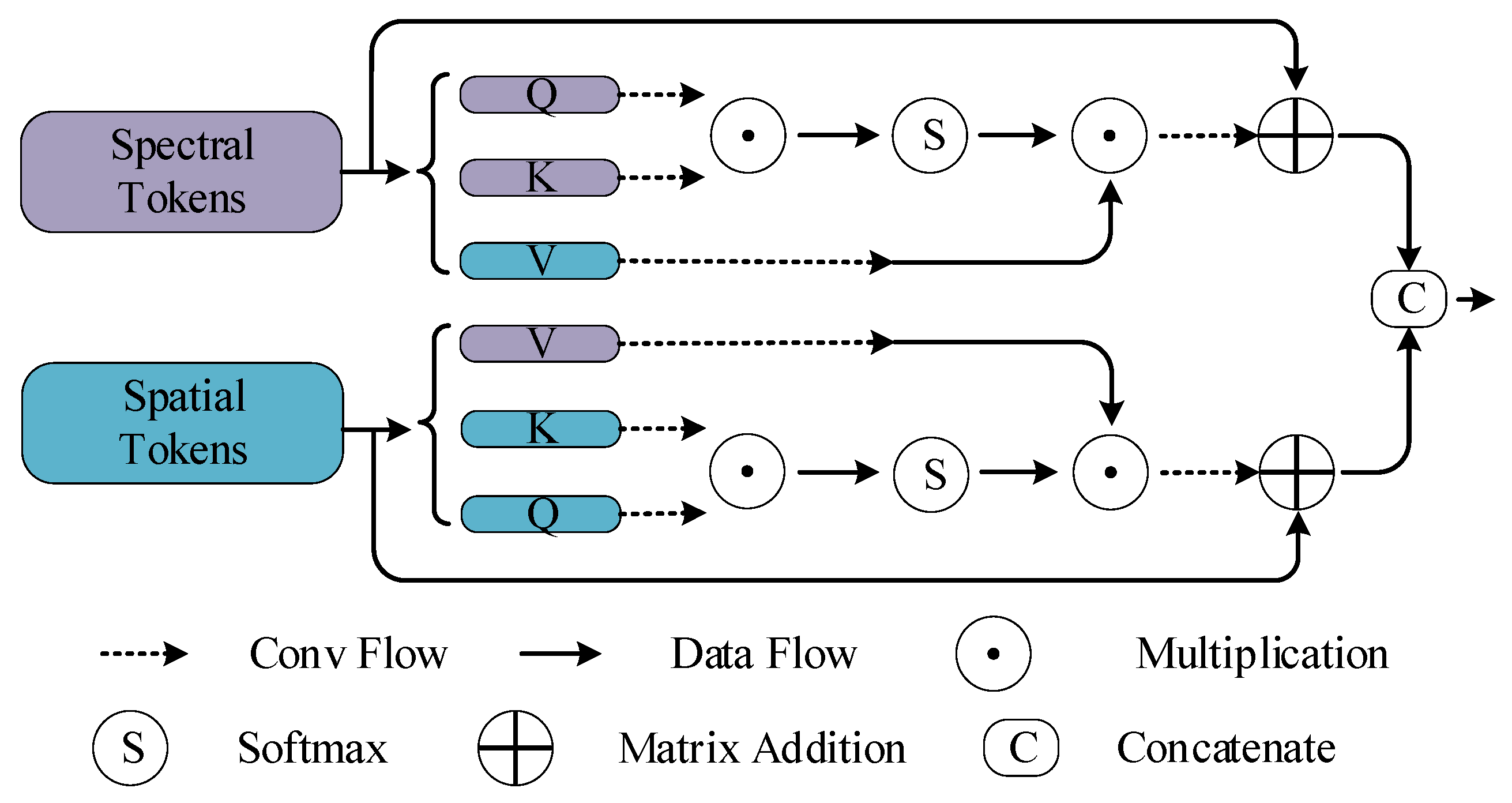 Remotesensing 16 00489 g002