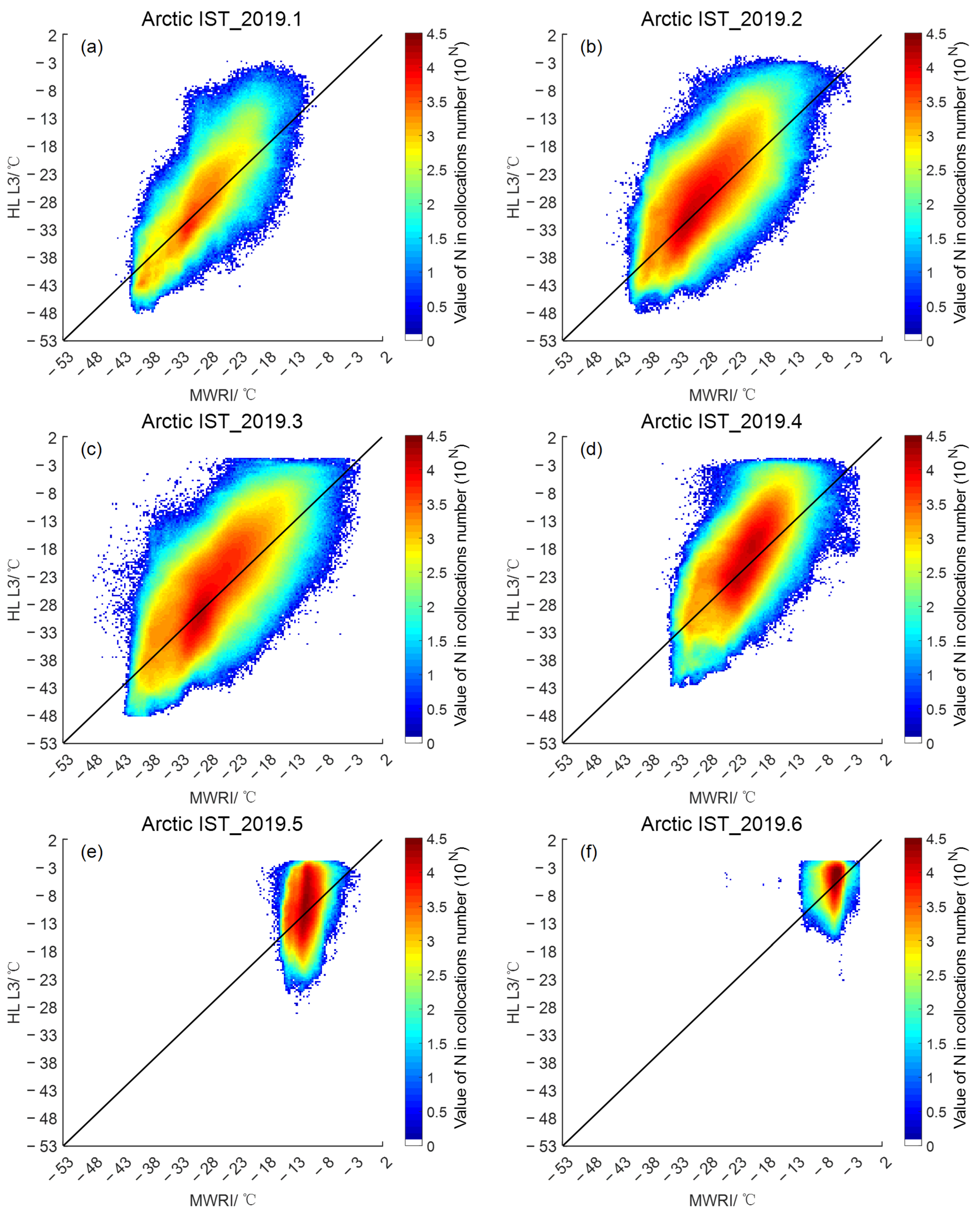 Remotesensing 16 00490 g007a