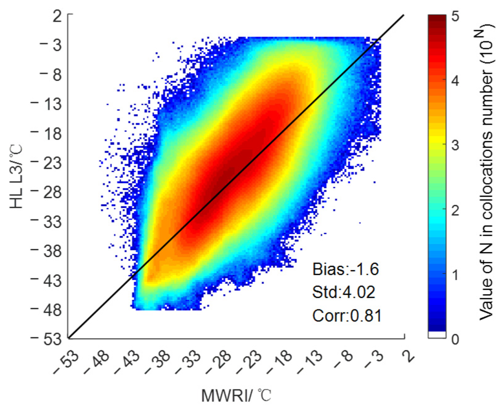 Remotesensing 16 00490 g009