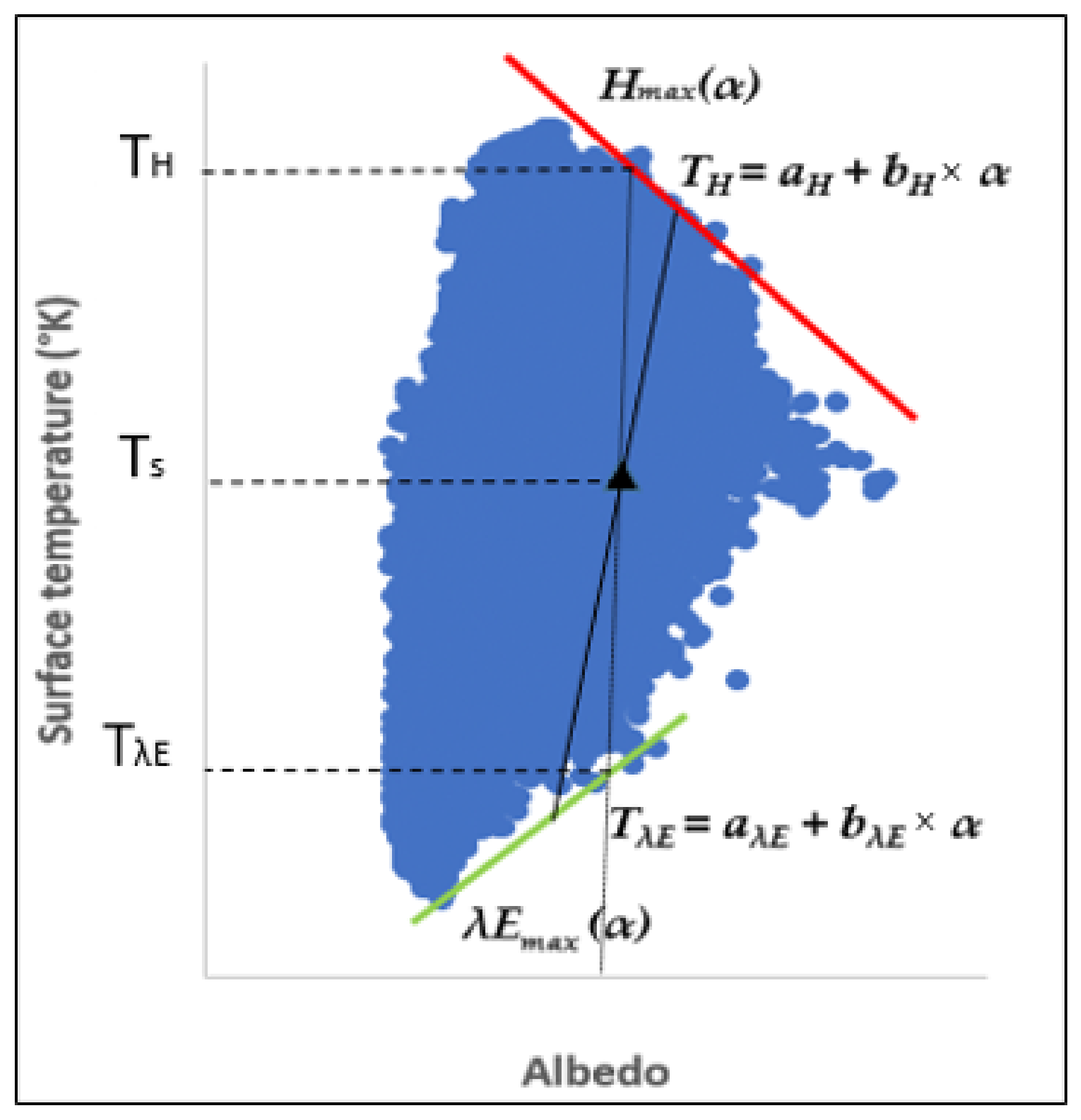 Remotesensing 16 00491 g004