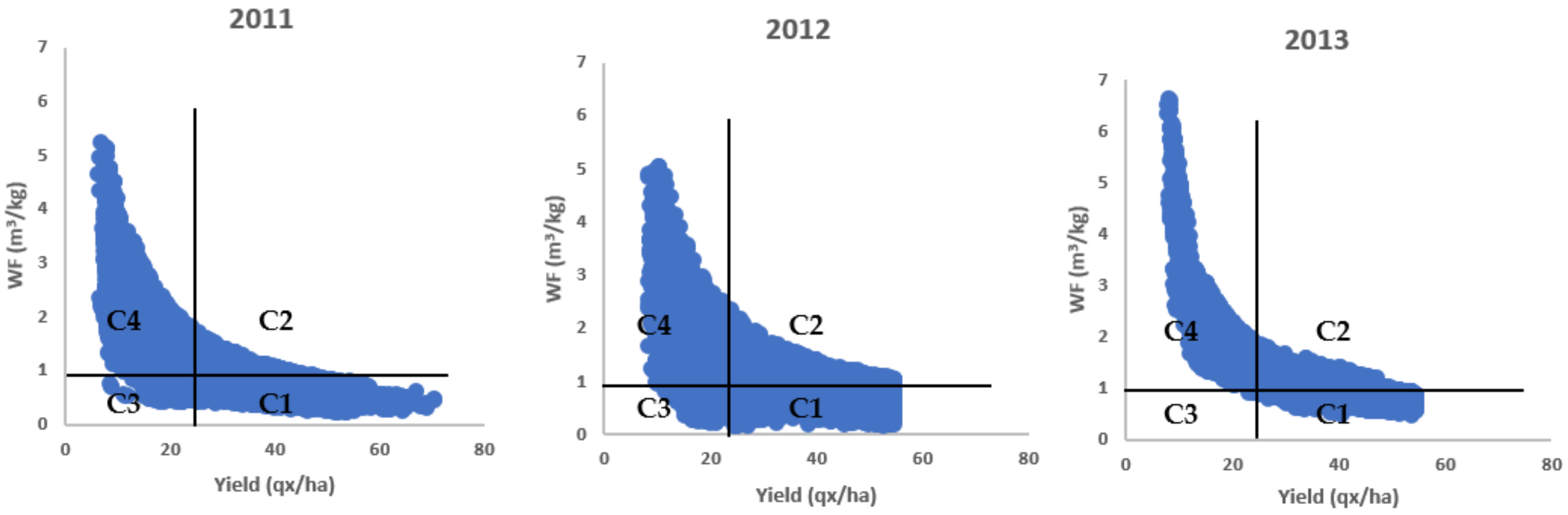 Remotesensing 16 00491 g009